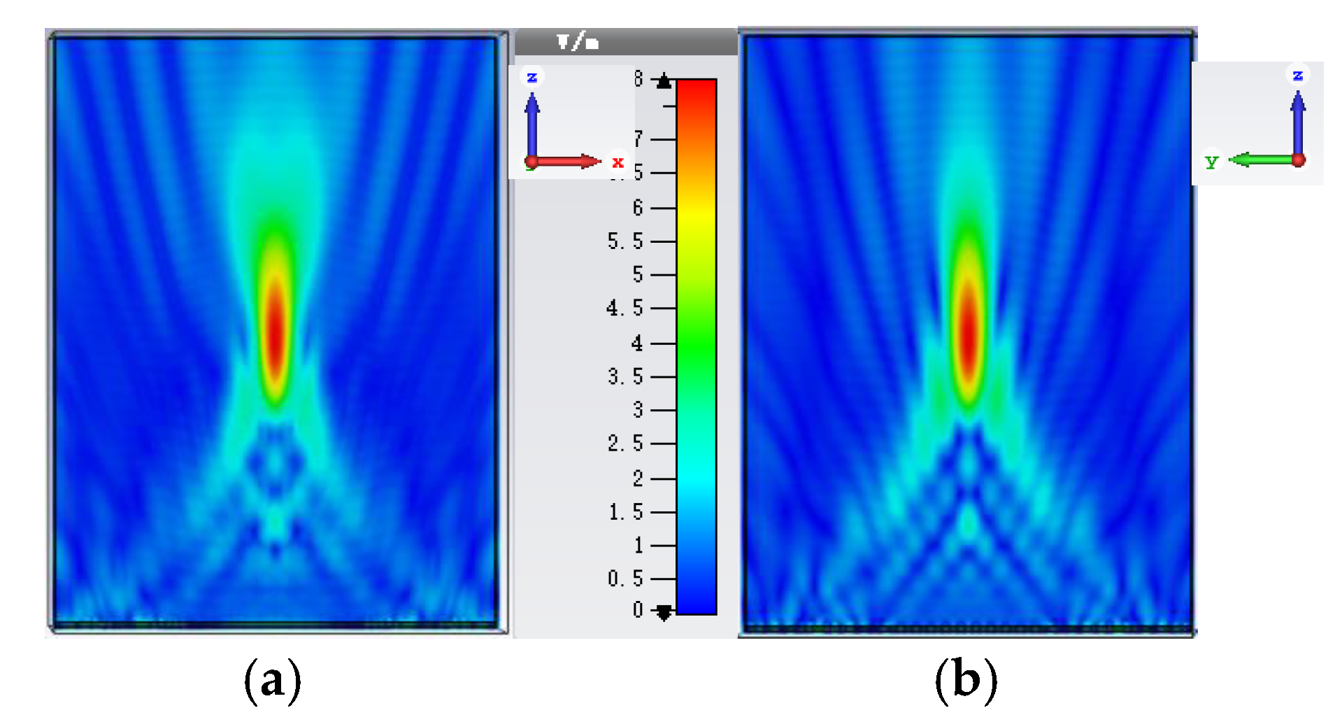 Sensors 20 04460 g009
