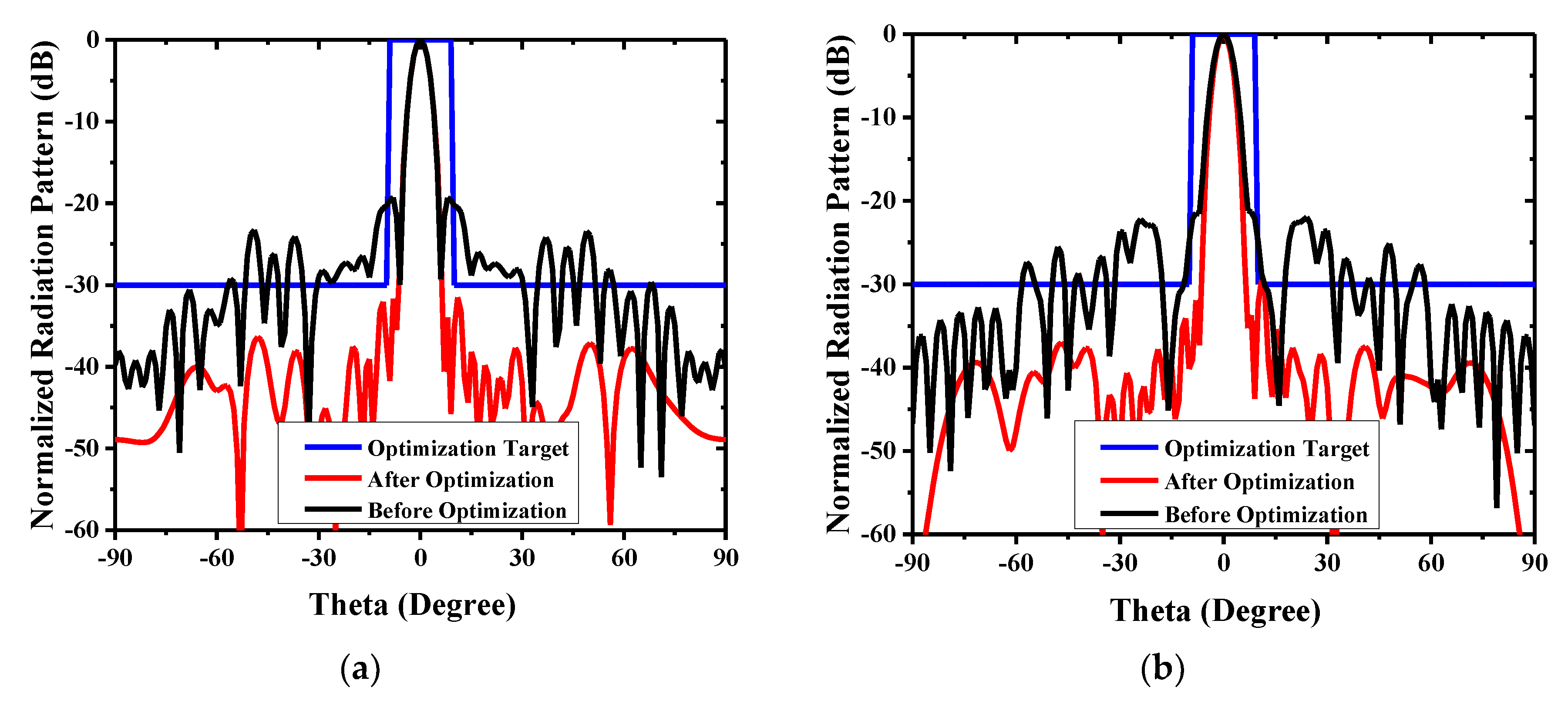 Sensors 20 04460 g014
