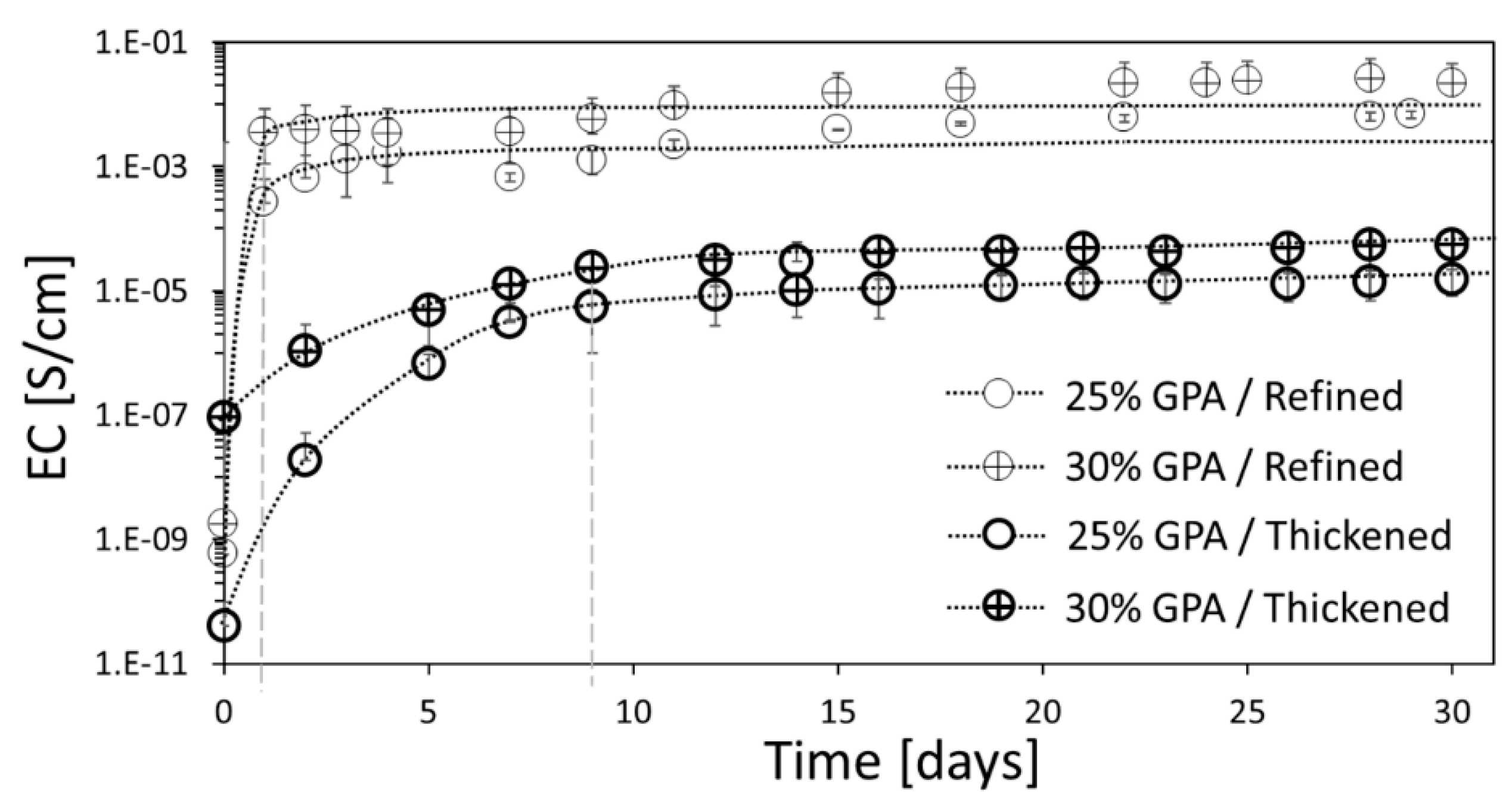 Sensors 20 04465 g003 Sensors 20 04465 g003