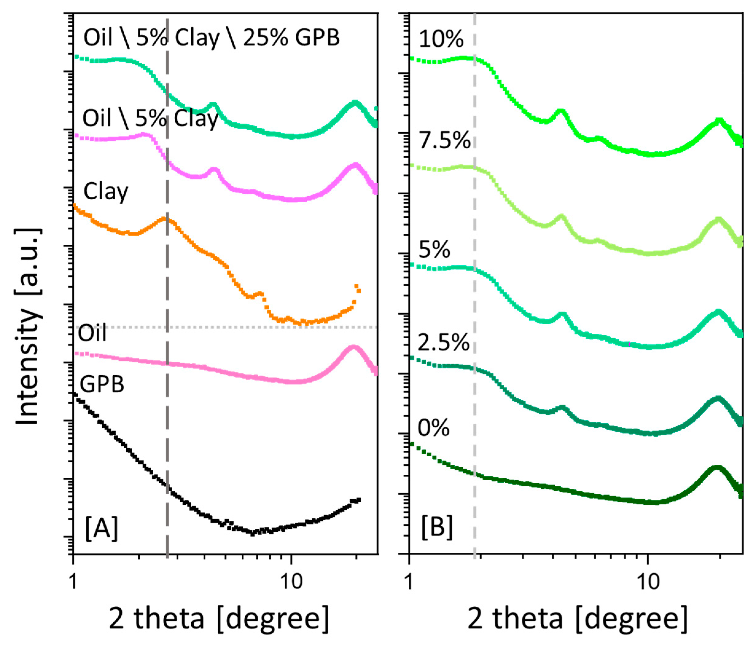 Sensors 20 04465 g007 Sensors 20 04465 g007