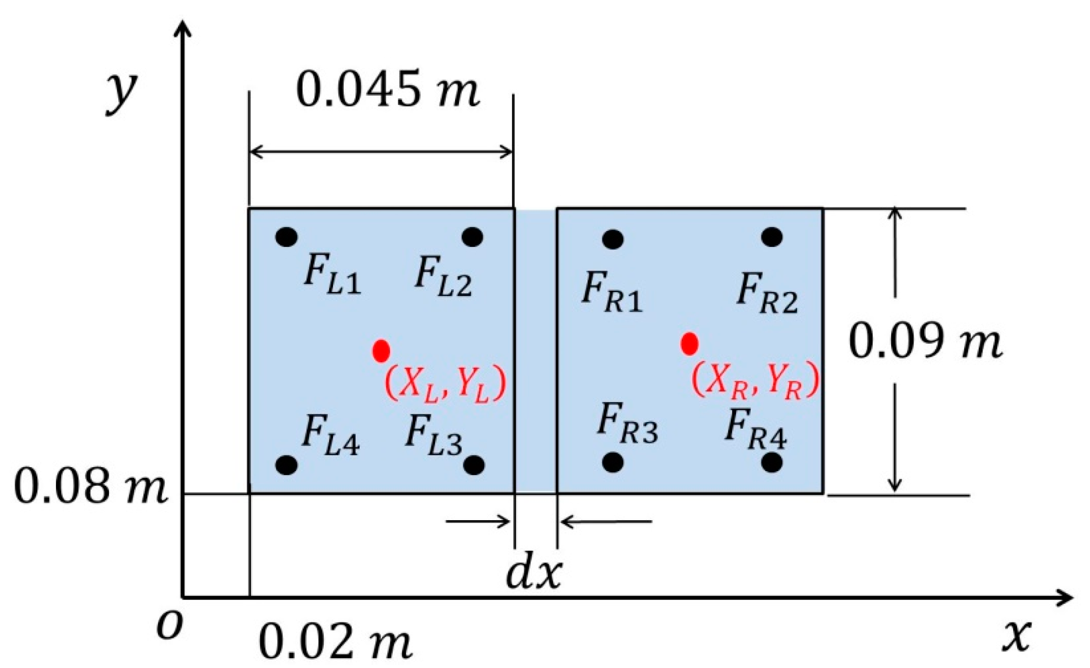 Sensors 20 04468 g002 Sensors 20 04468 g002