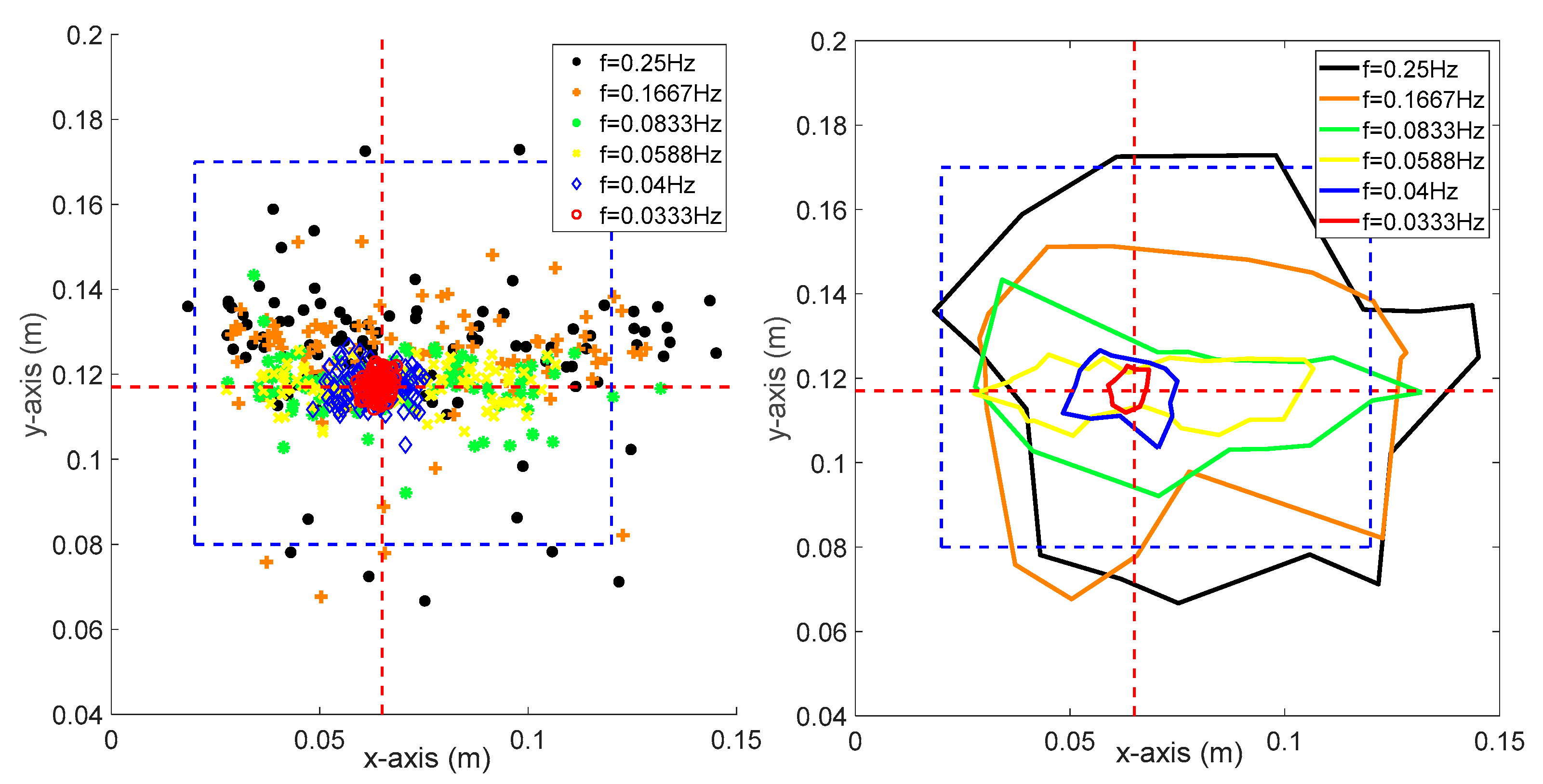 Sensors 20 04468 g006 Sensors 20 04468 g006