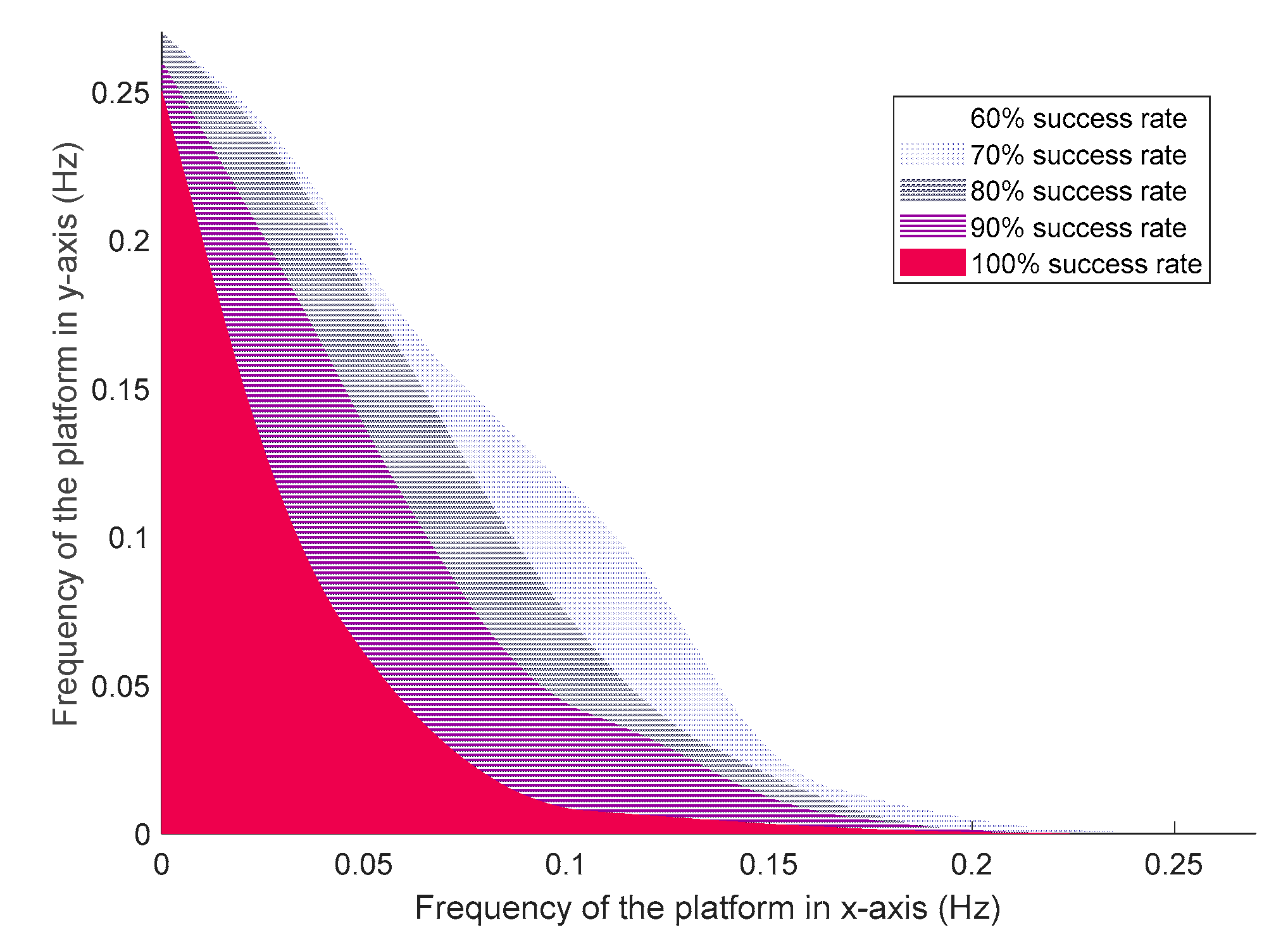 Sensors 20 04468 g008 Sensors 20 04468 g008