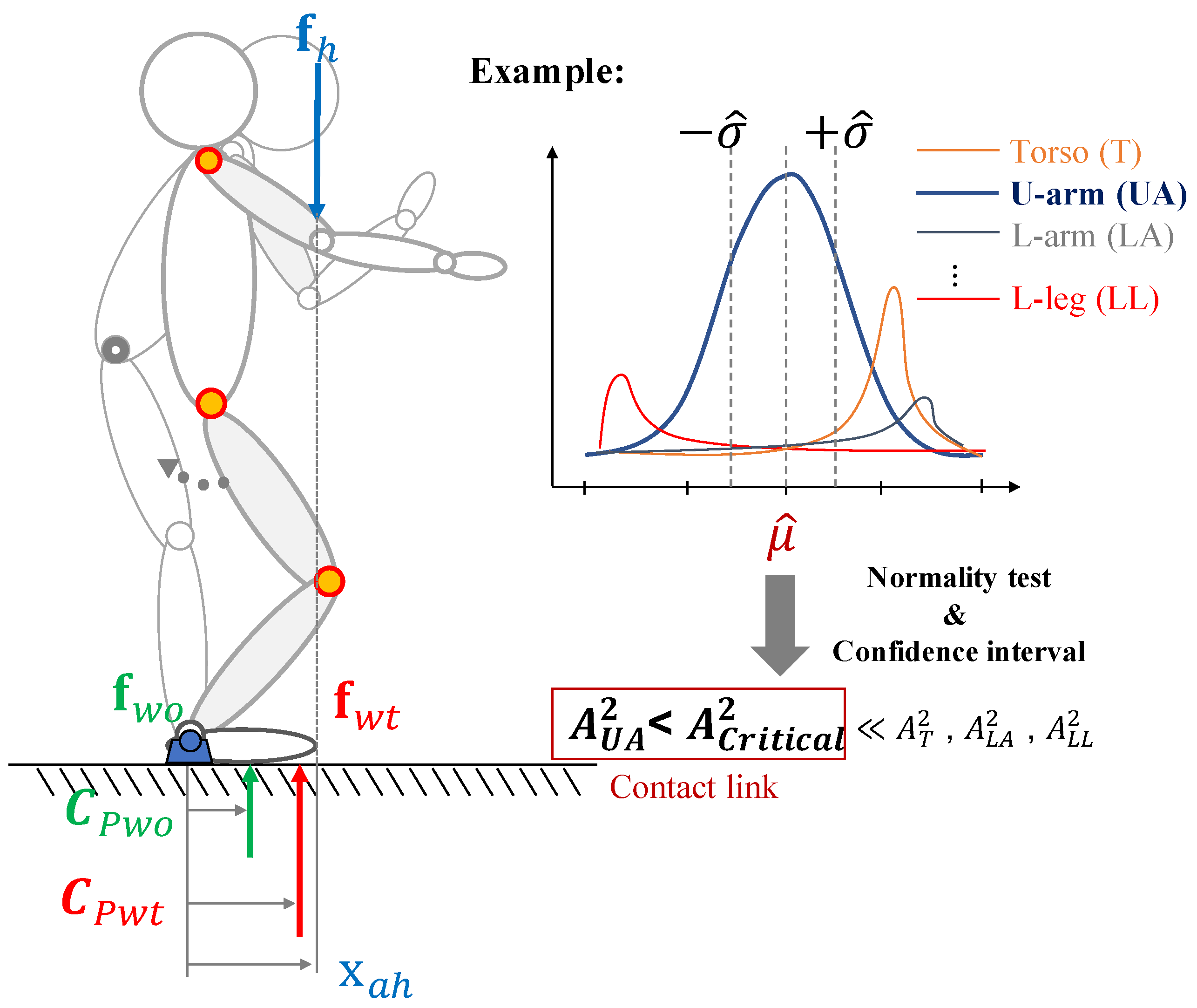 Sensors 20 04471 g002
