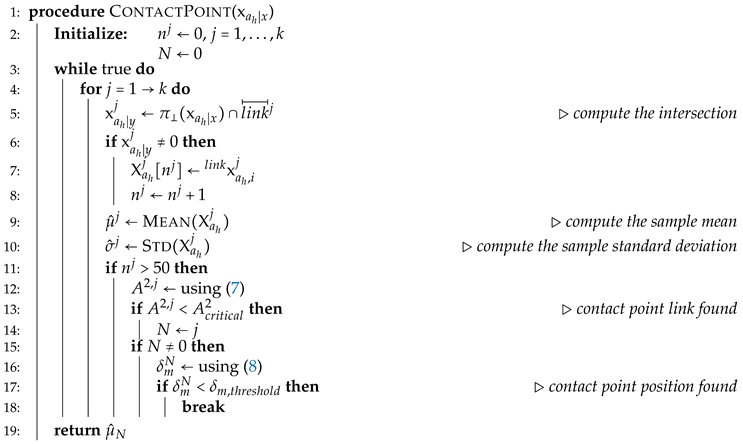 Sensors 20 04471 i001