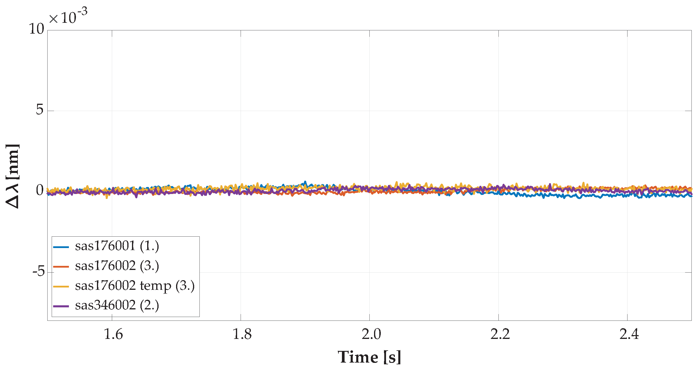 Sensors 20 04472 g009
