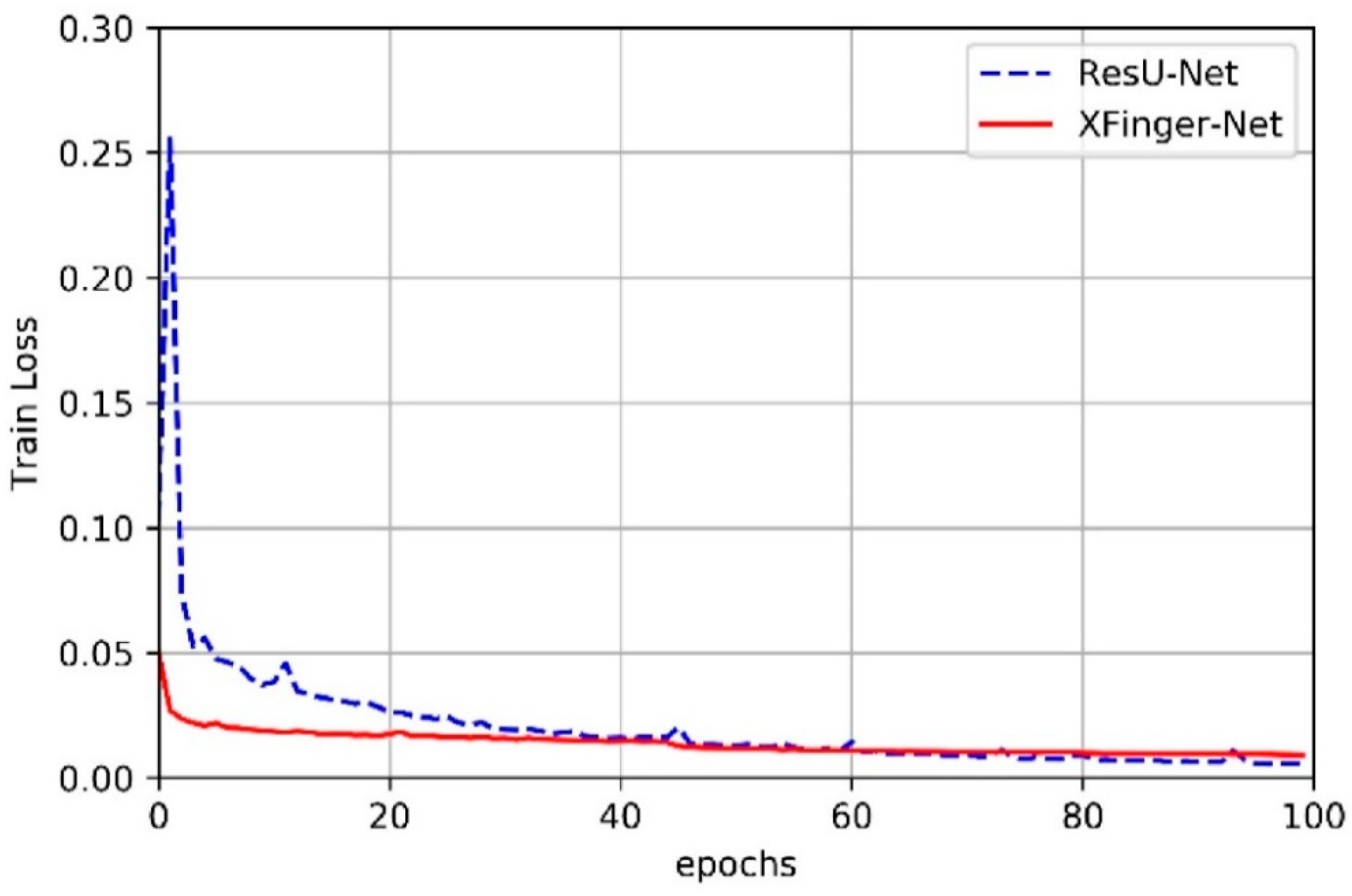 Sensors 20 04473 g007 Sensors 20 04473 g007