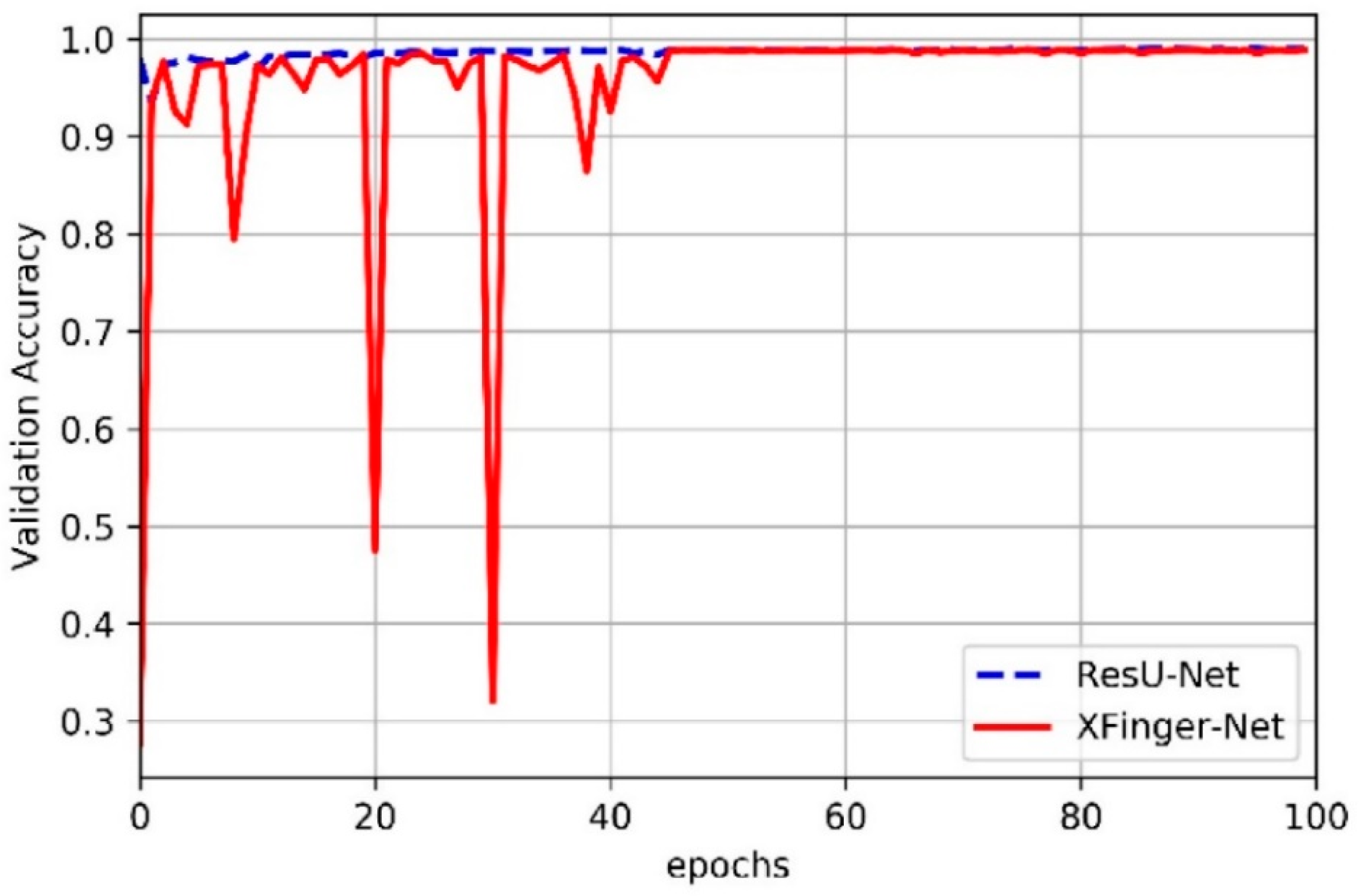 Sensors 20 04473 g008 Sensors 20 04473 g008