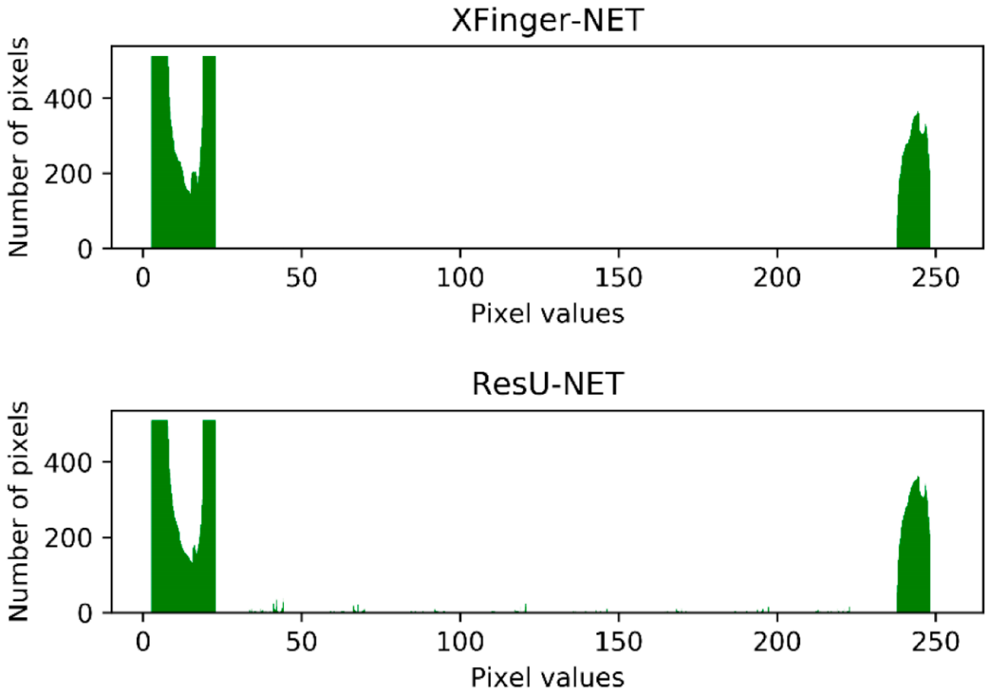 Sensors 20 04473 g015 Sensors 20 04473 g015