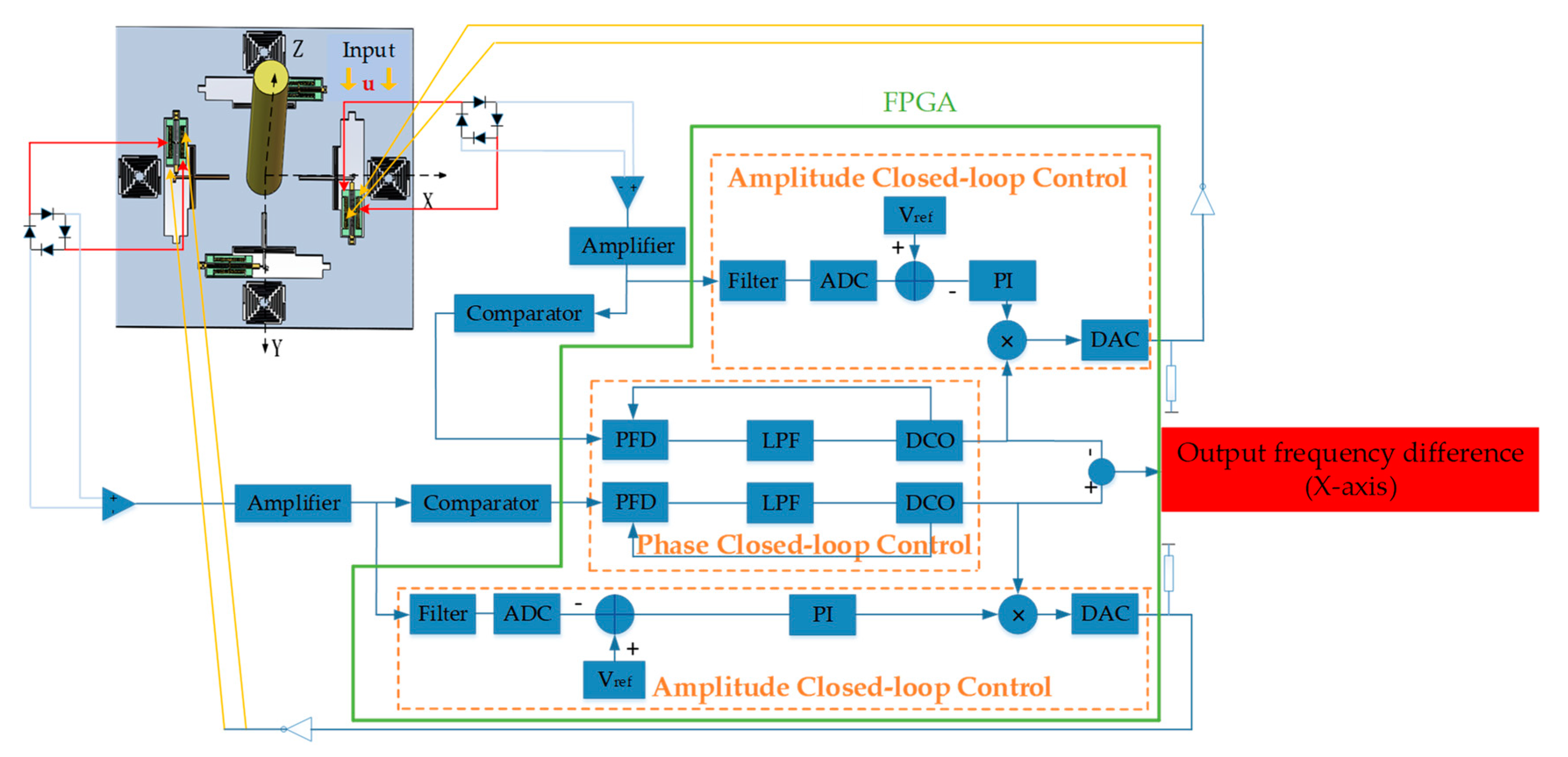 Sensors 20 04483 g006