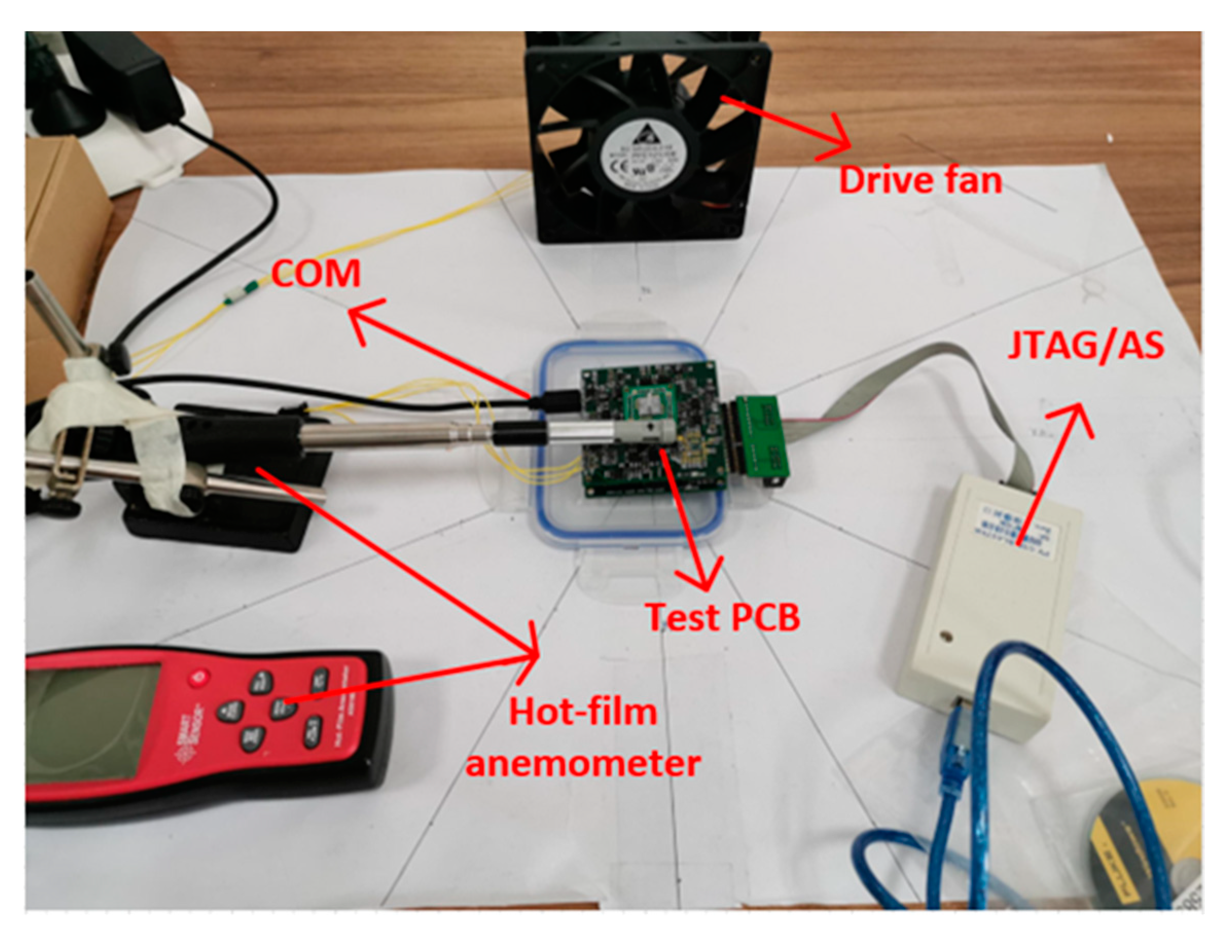 Sensors 20 04483 g012