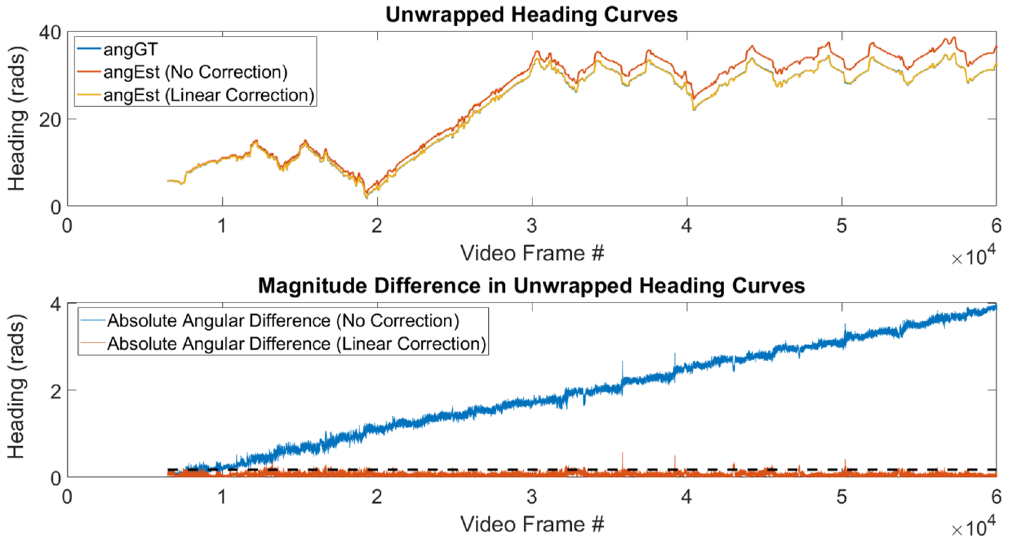 Sensors 20 04486 g005