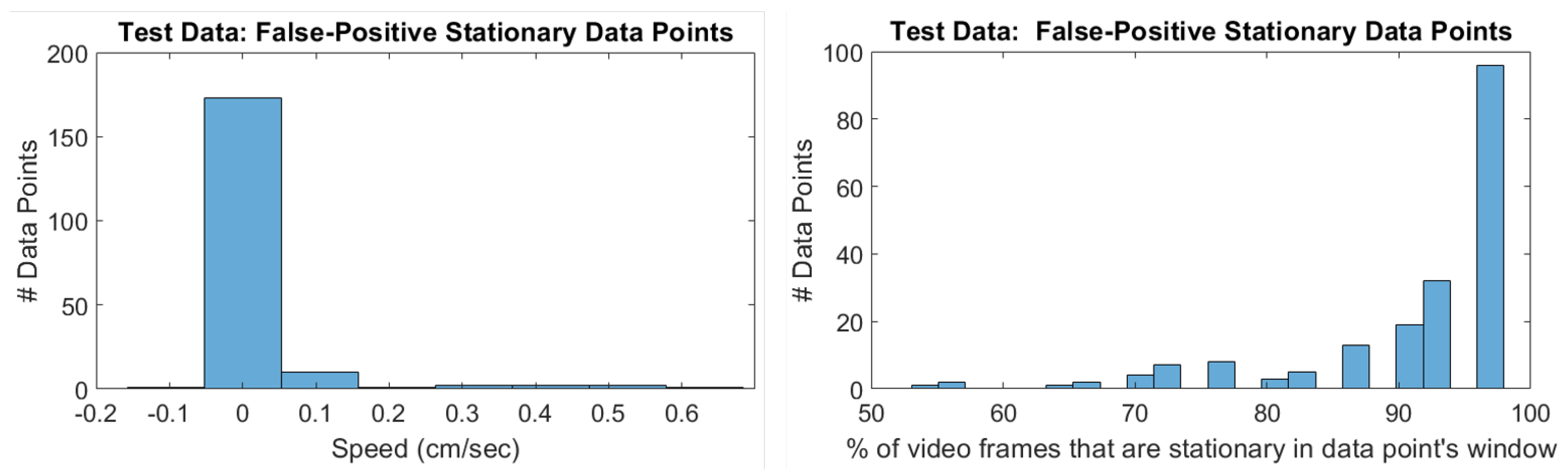 Sensors 20 04486 g012