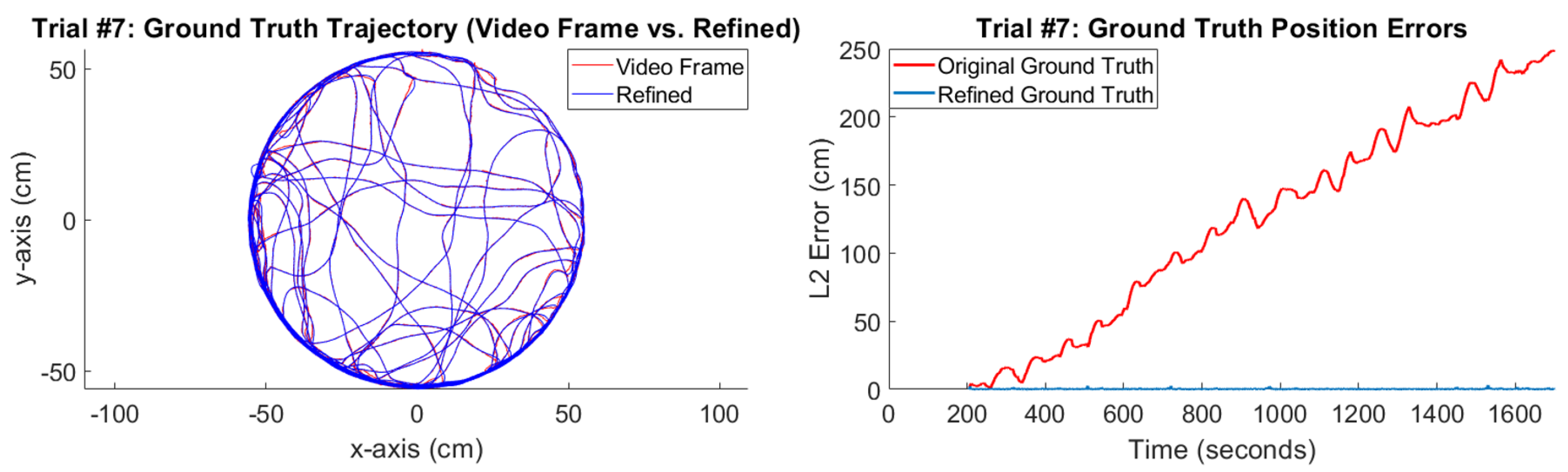 Sensors 20 04486 g014