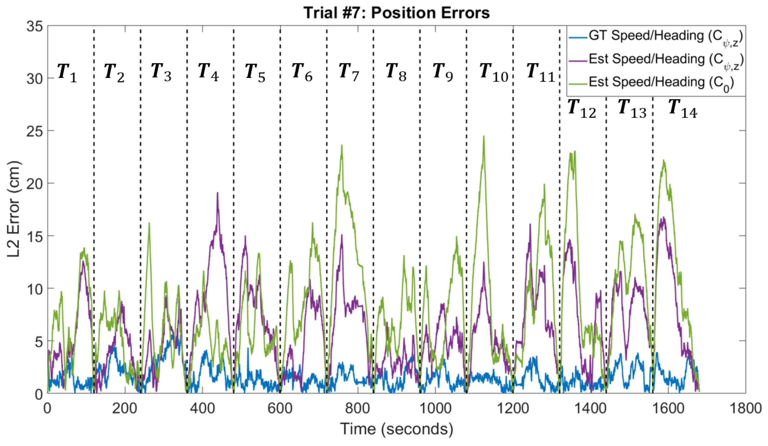 Sensors 20 04486 g016