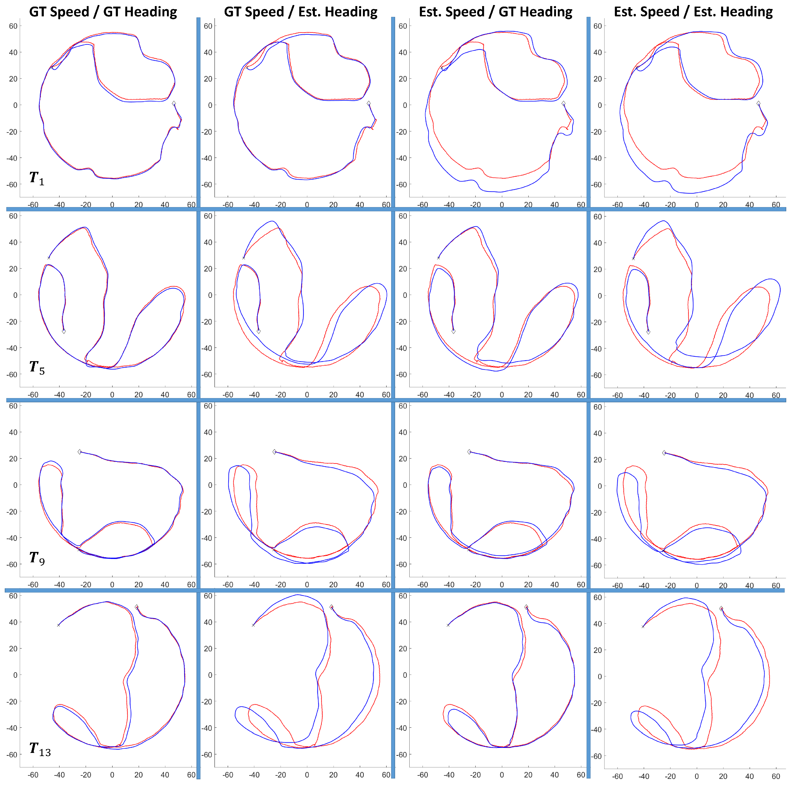 Sensors 20 04486 g017