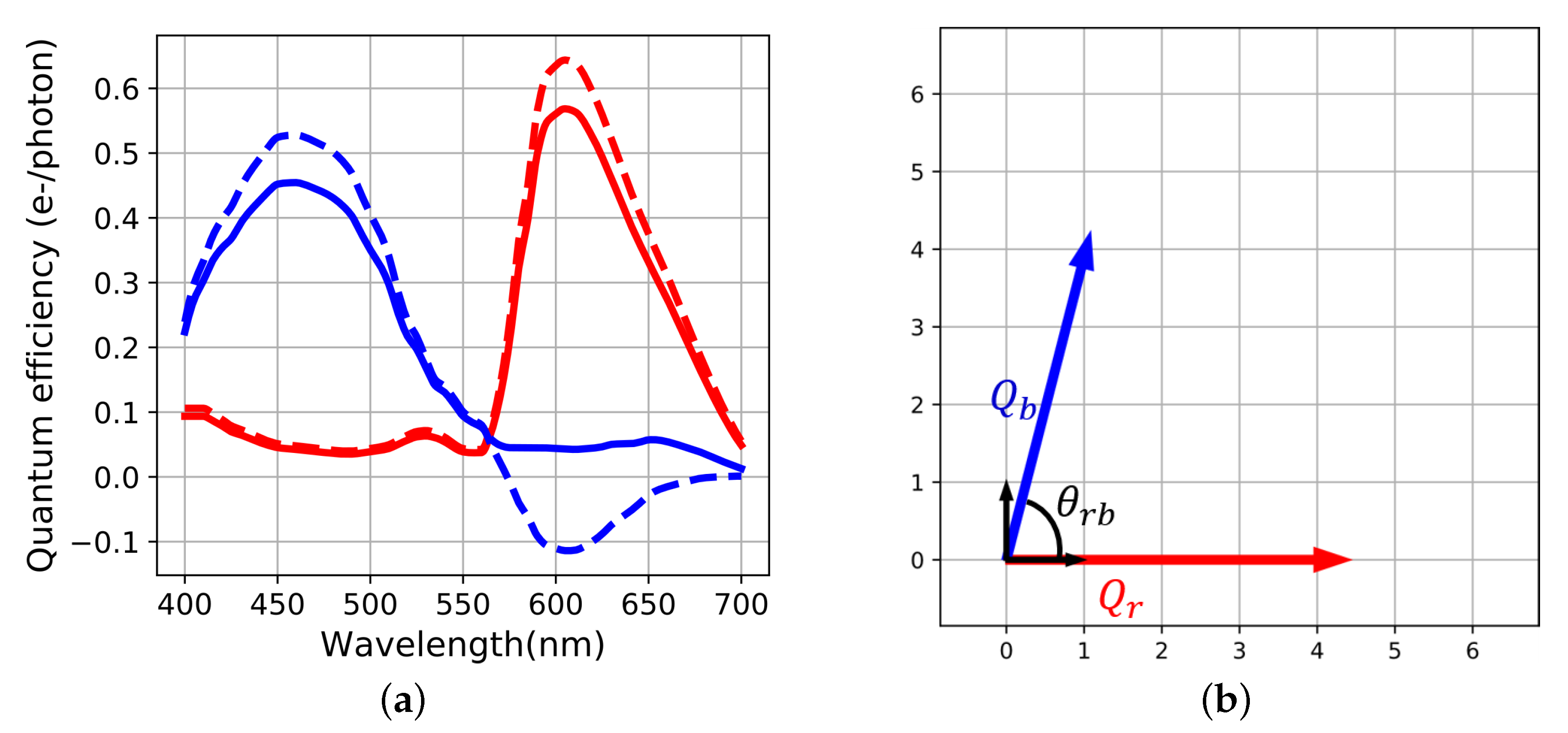 Sensors 20 04487 g004