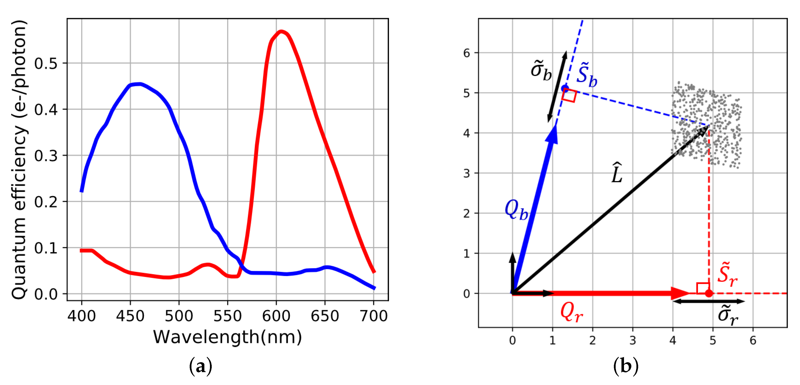 Sensors 20 04487 g006