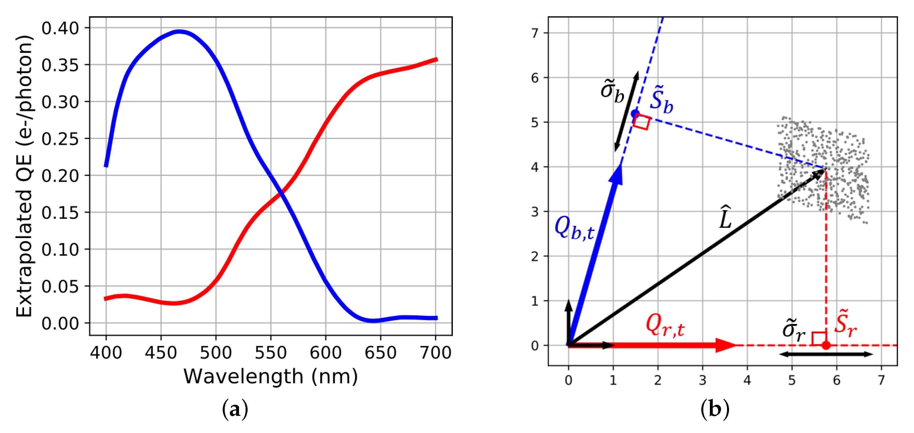 Sensors 20 04487 g008