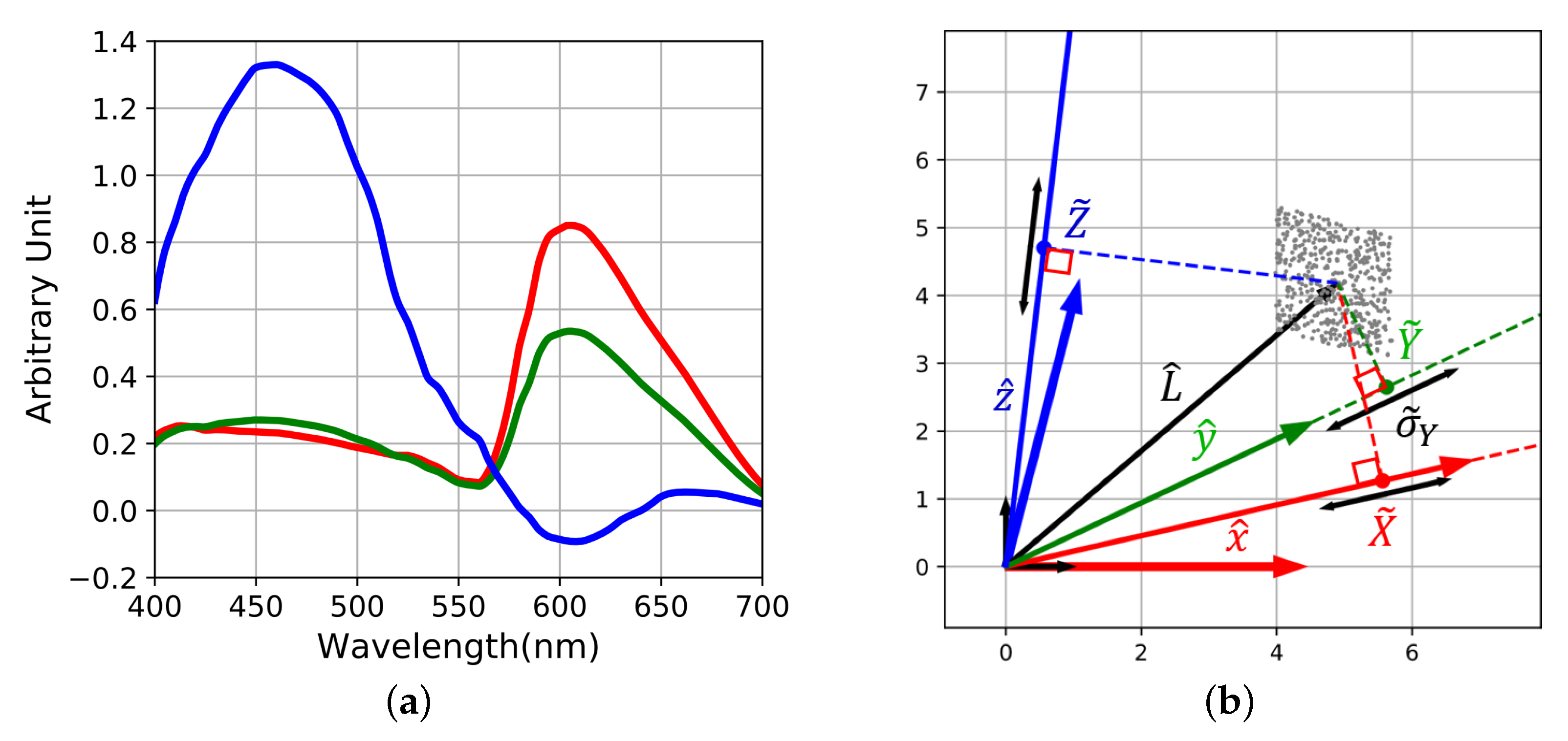 Sensors 20 04487 g011