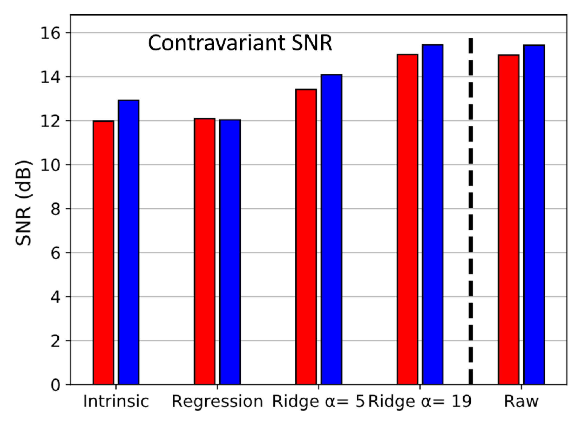 Sensors 20 04487 g015