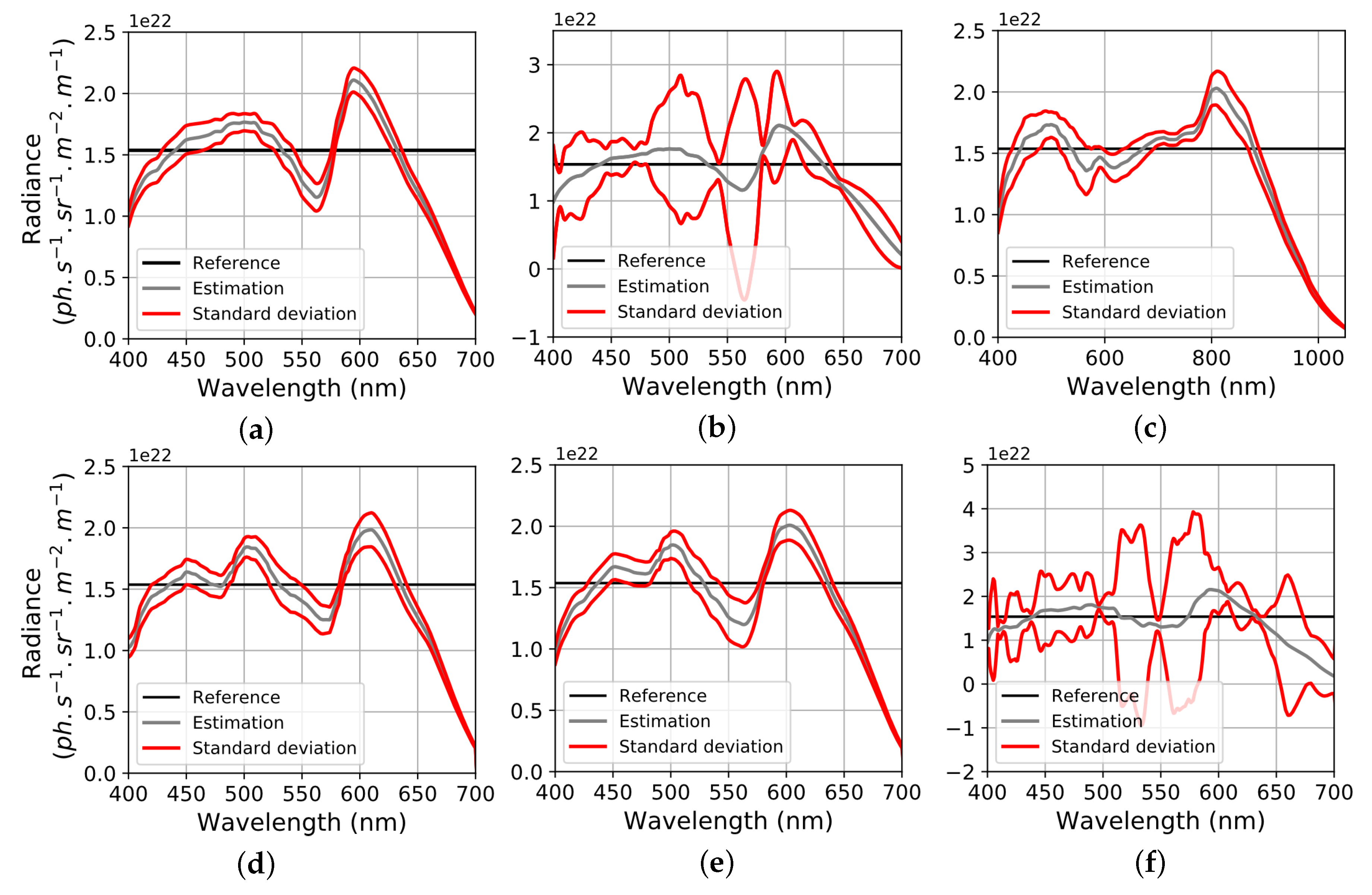 Sensors 20 04487 g019
