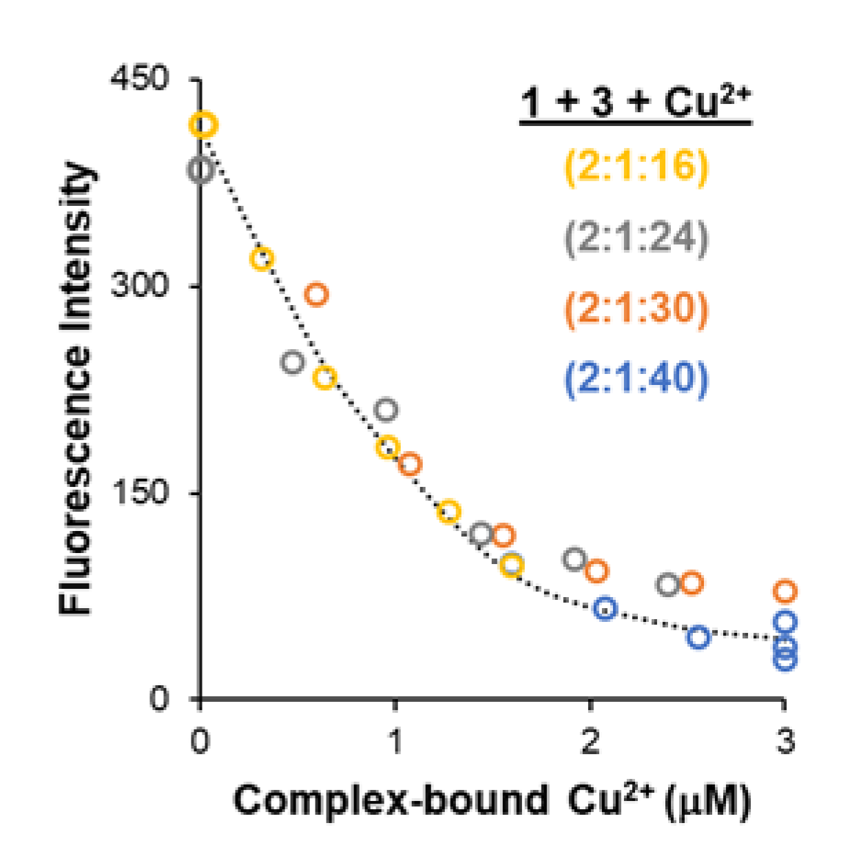 Sensors 20 04488 g004 Sensors 20 04488 g004