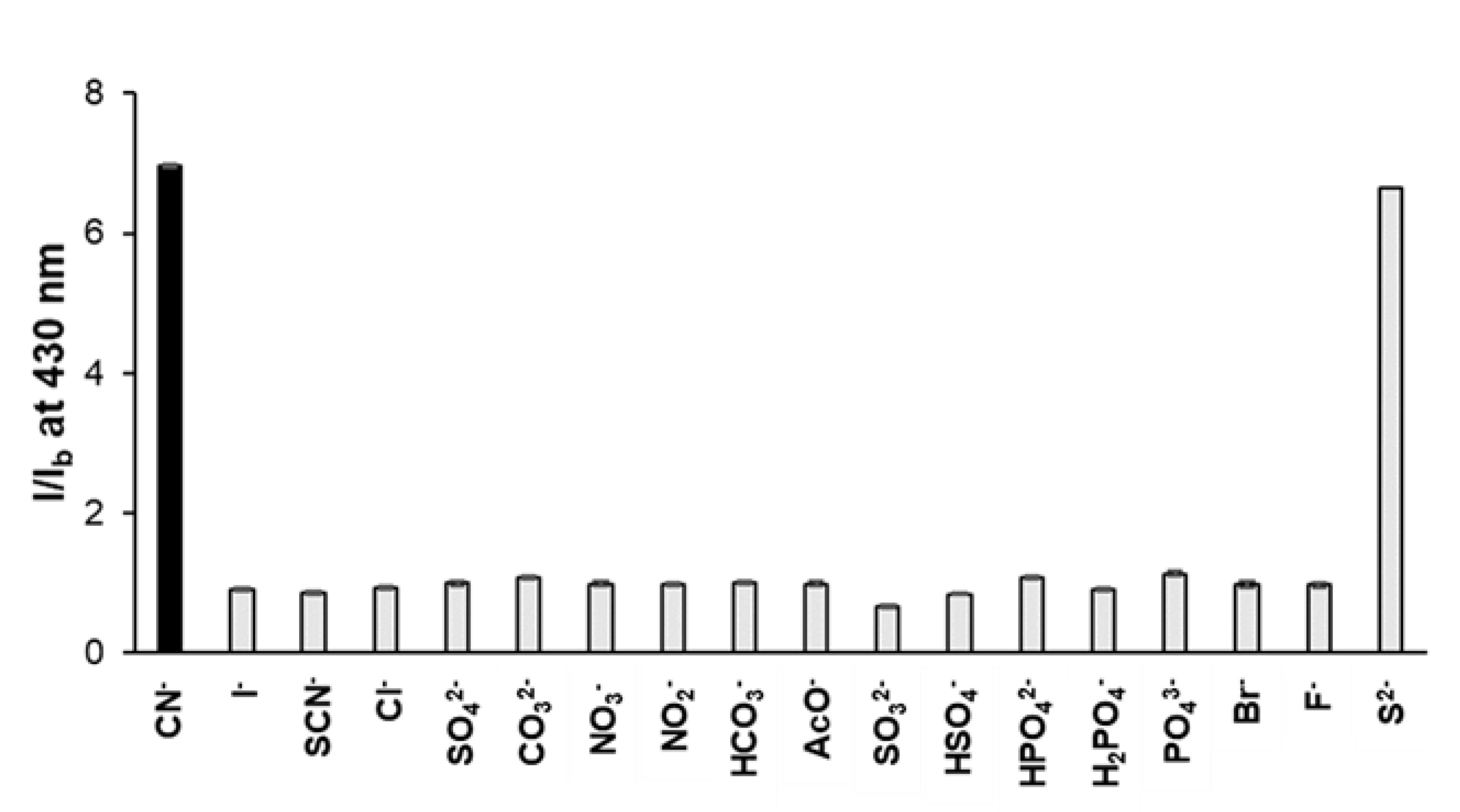 Sensors 20 04488 g005 Sensors 20 04488 g005