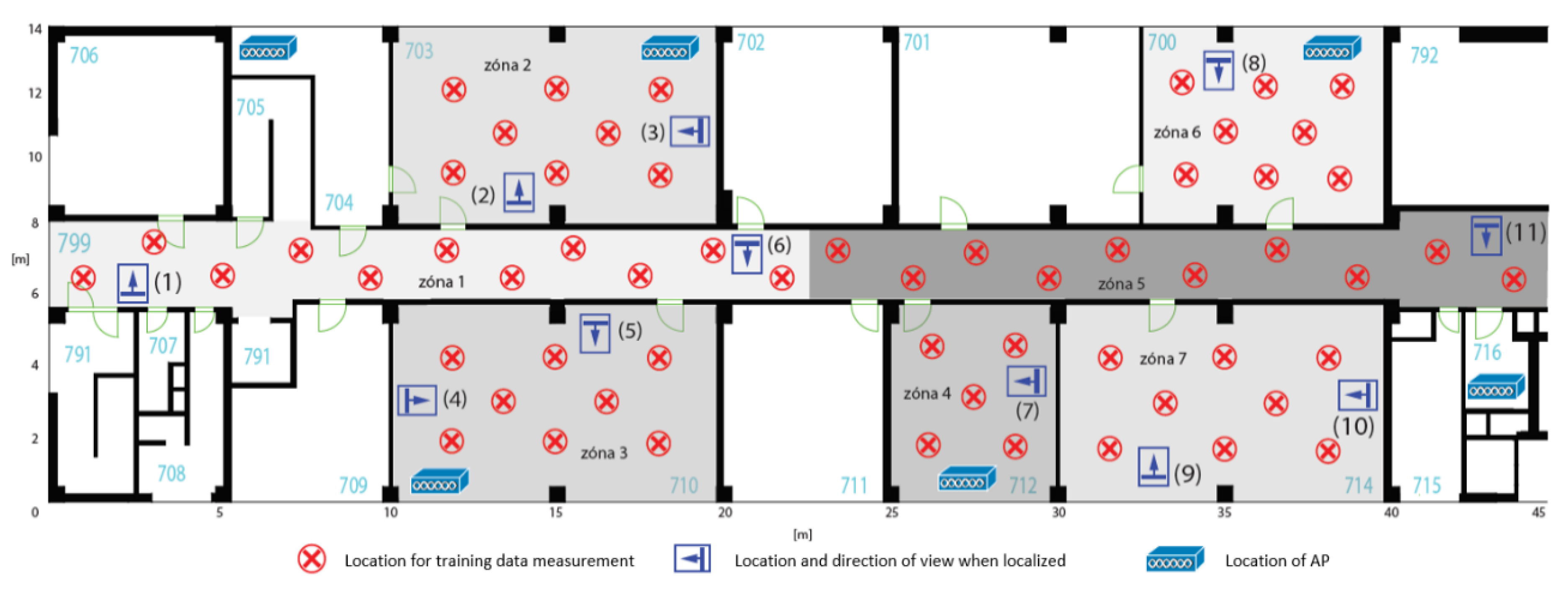 Sensors 20 04490 g011