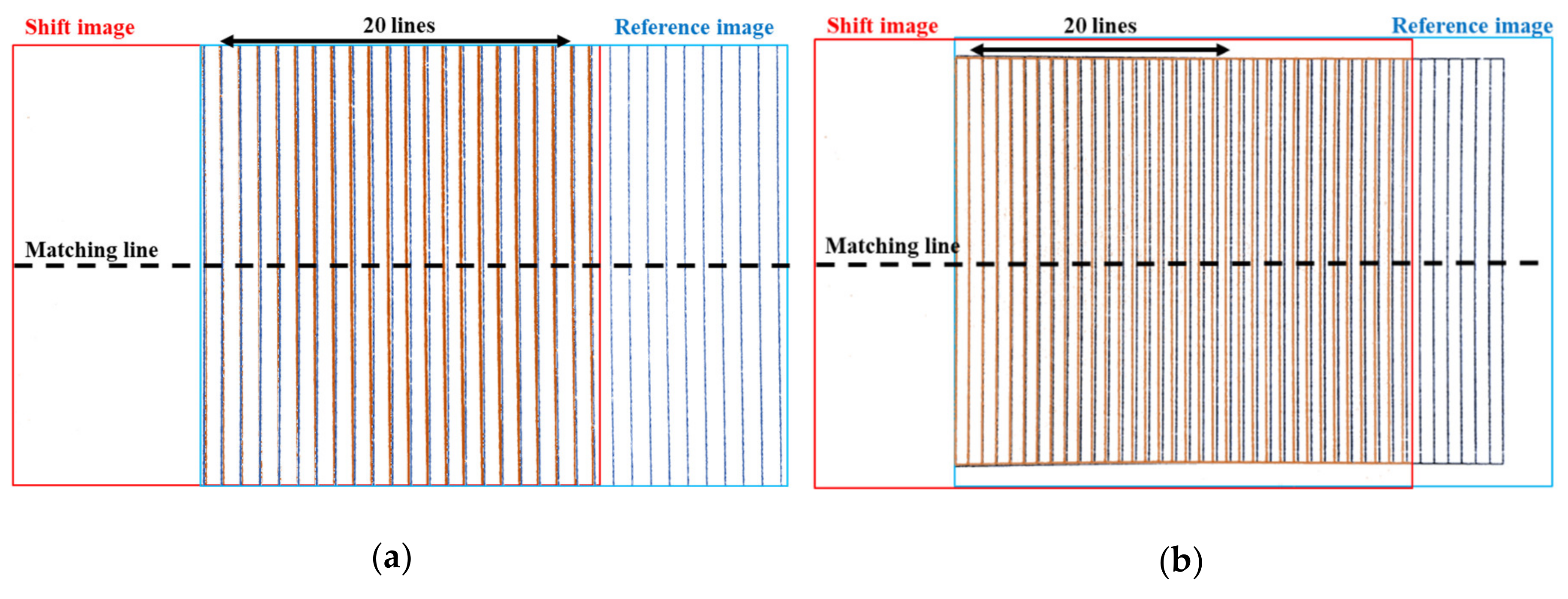 Sensors 20 04492 g003 Sensors 20 04492 g003