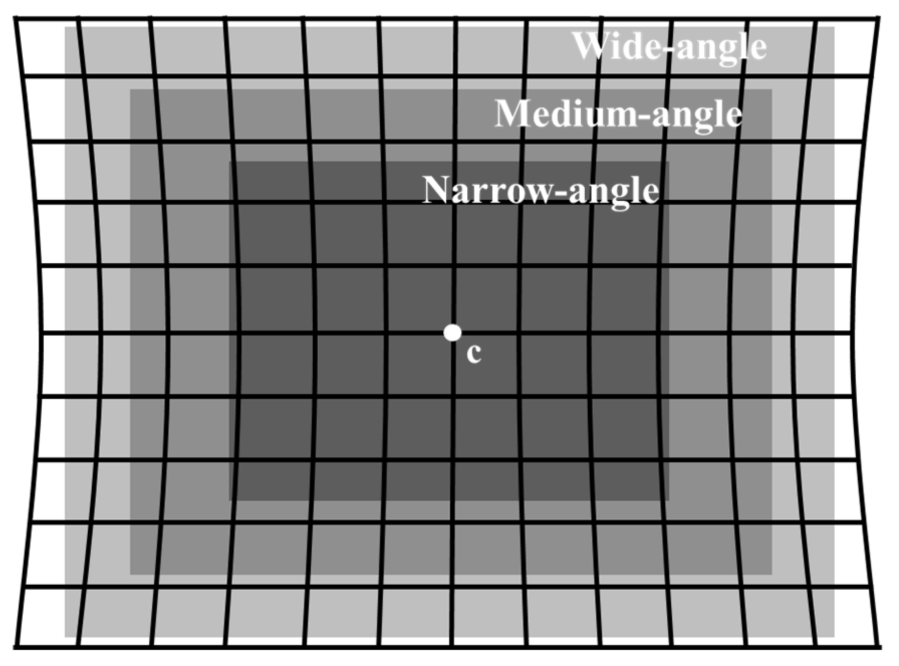 Sensors 20 04492 g005 Sensors 20 04492 g005
