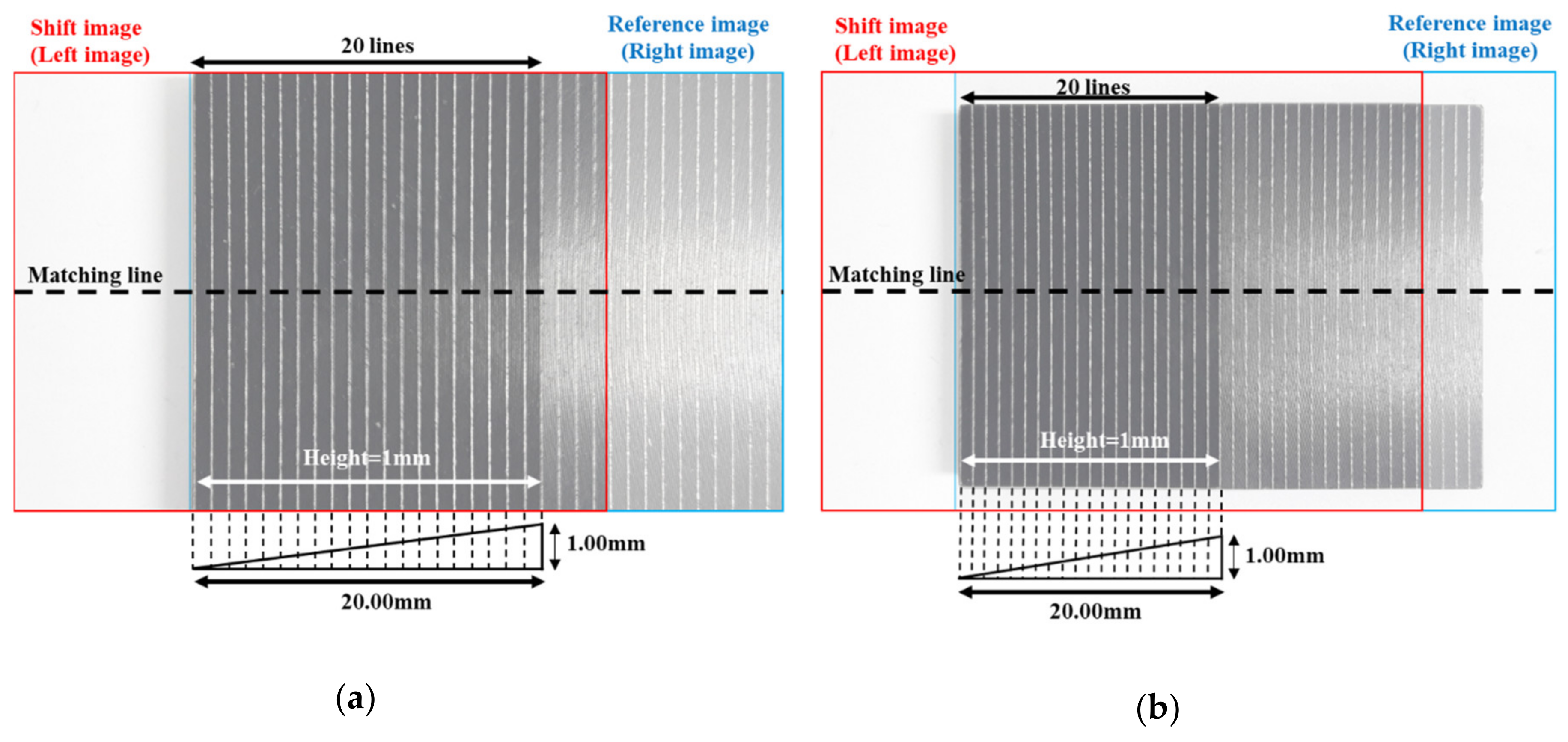 Sensors 20 04492 g008 Sensors 20 04492 g008