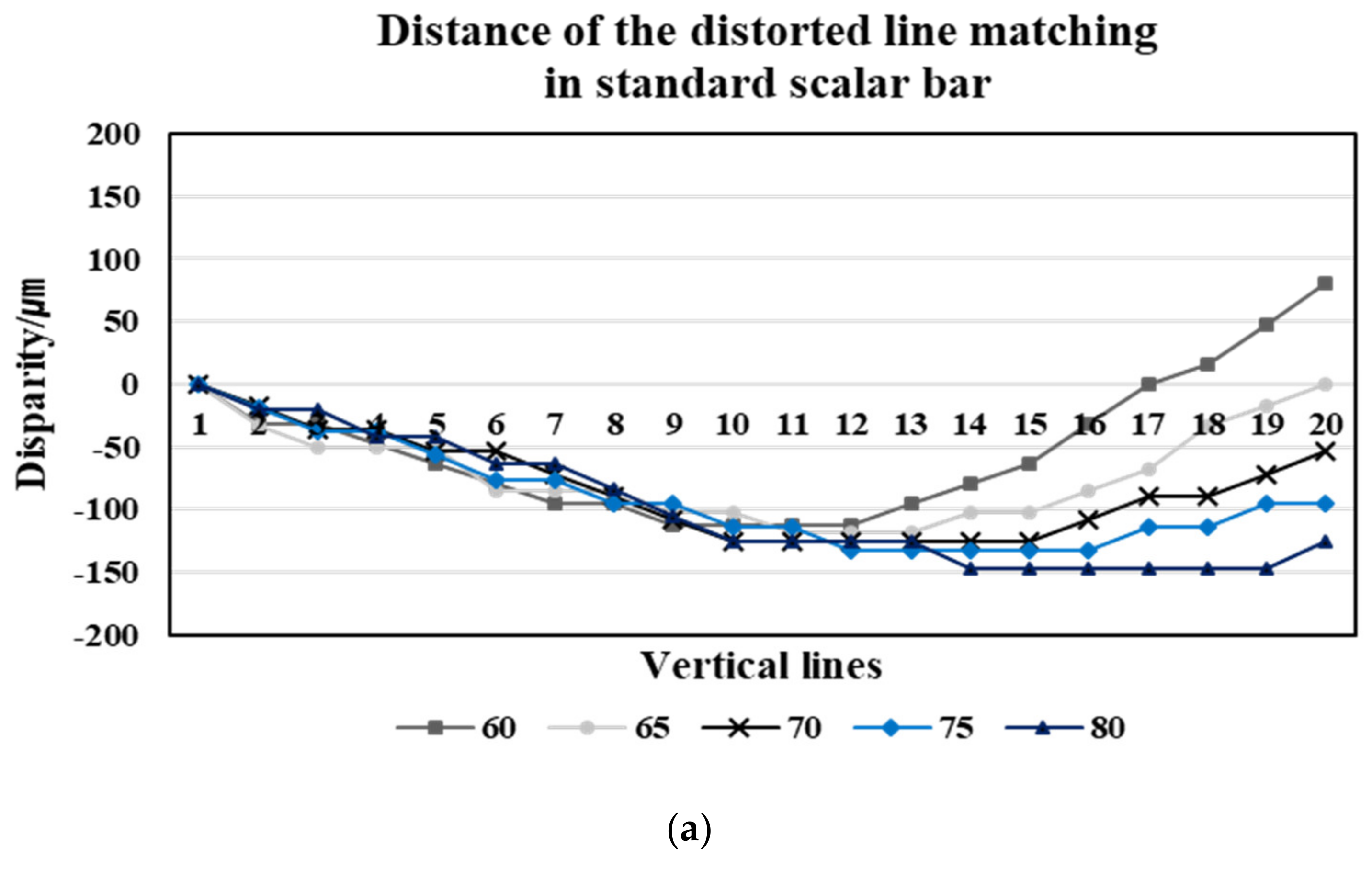 Sensors 20 04492 g009a Sensors 20 04492 g009a