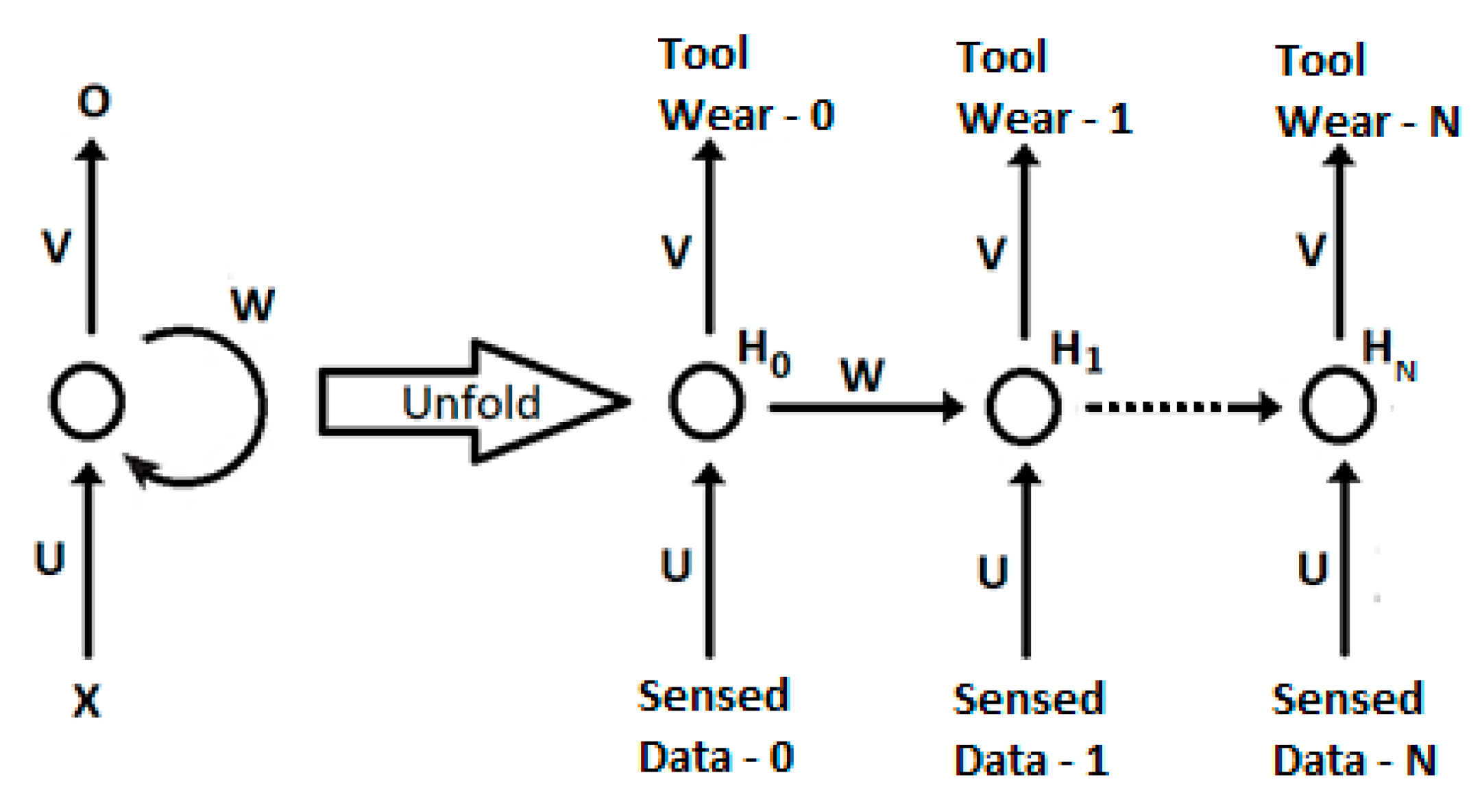 Sensors 20 04493 g006