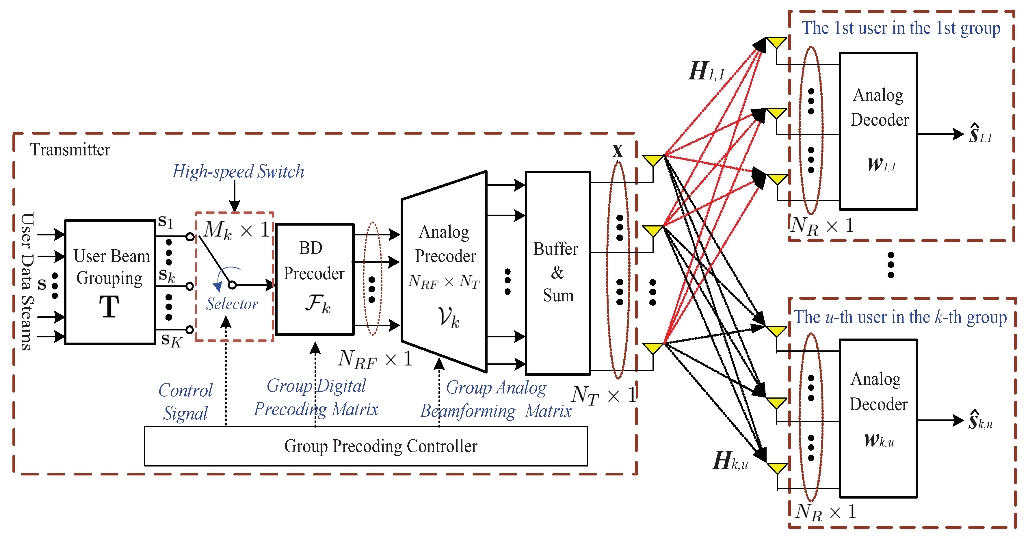 Sensors 20 04497 g001