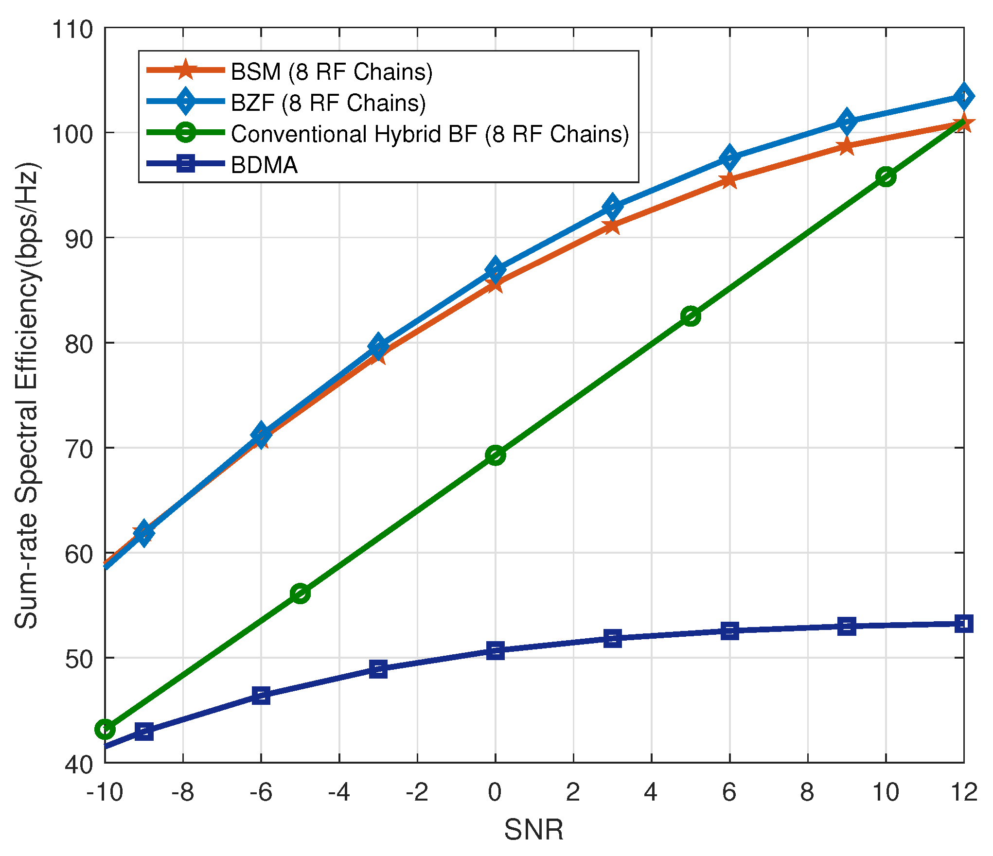 Sensors 20 04497 g003