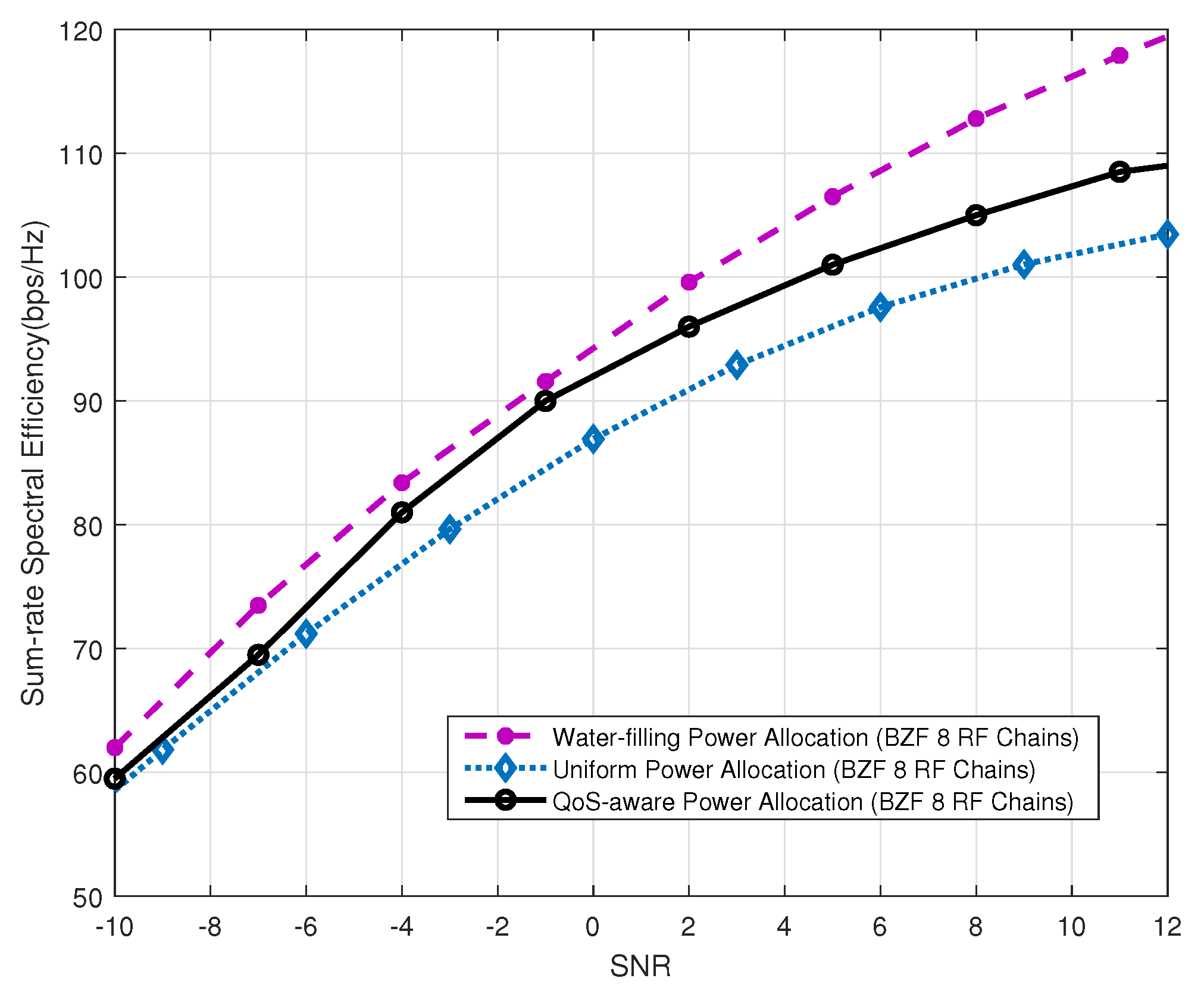 Sensors 20 04497 g007