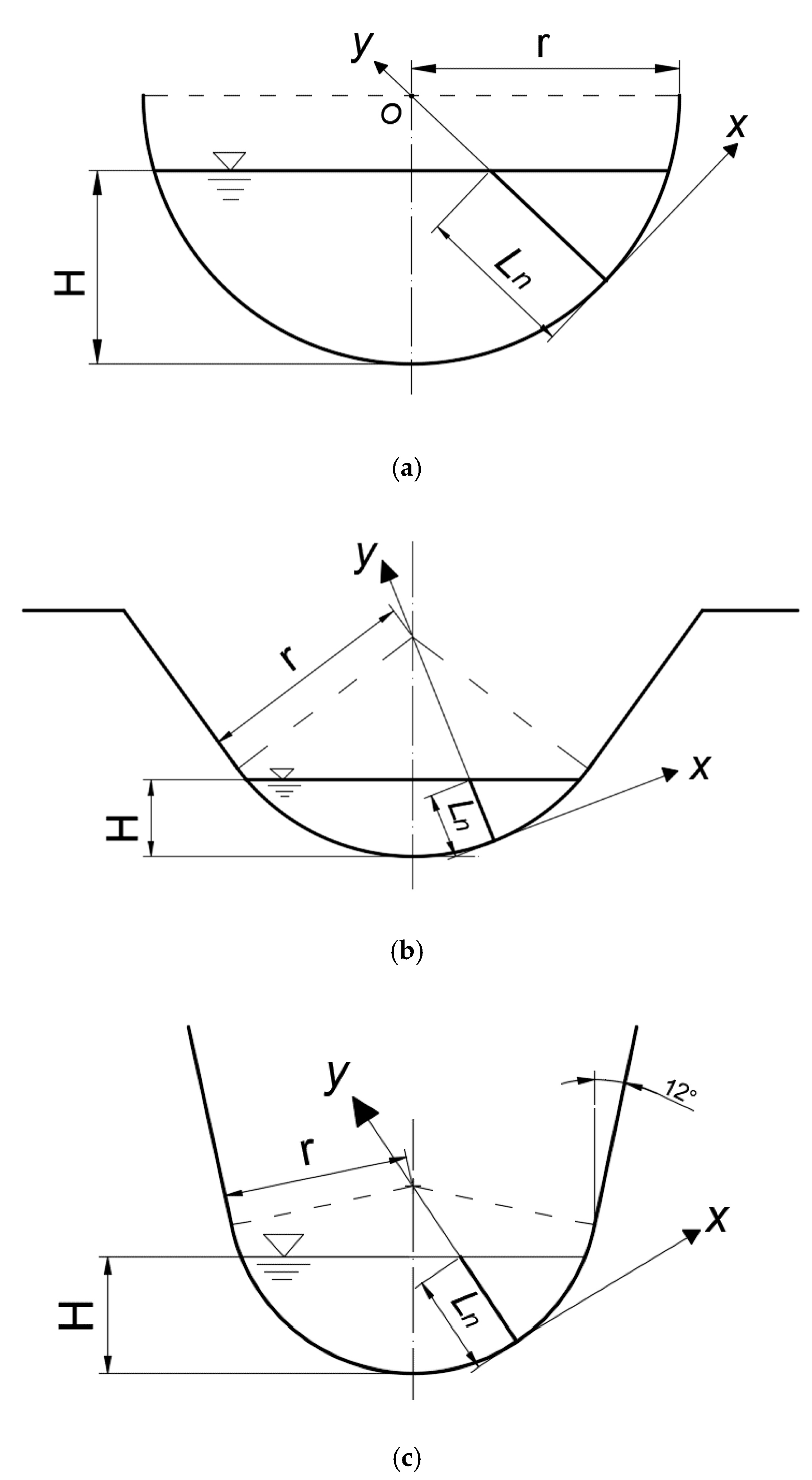 Sensors 20 04504 g001 550
