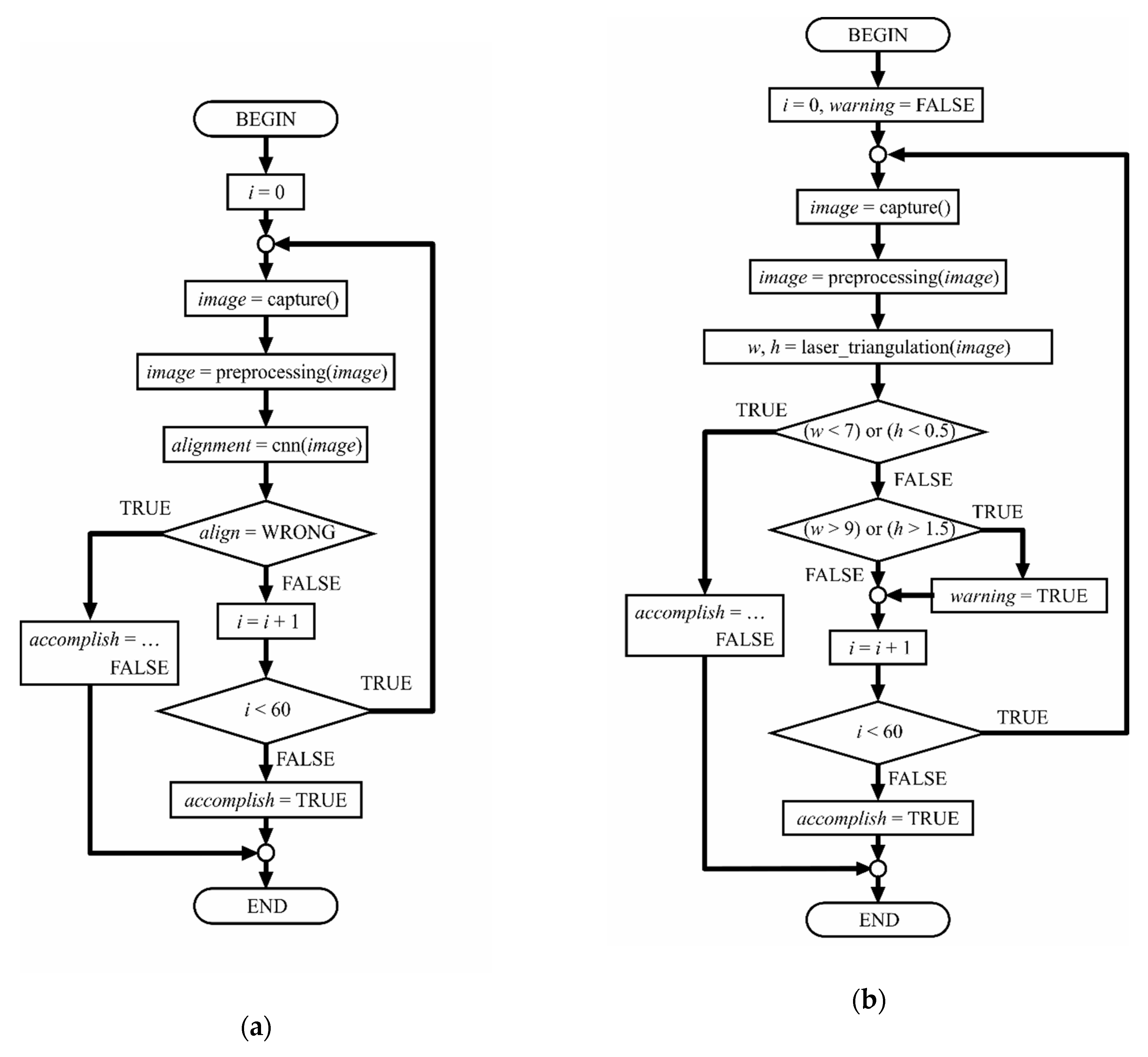 Sensors 20 04505 g003