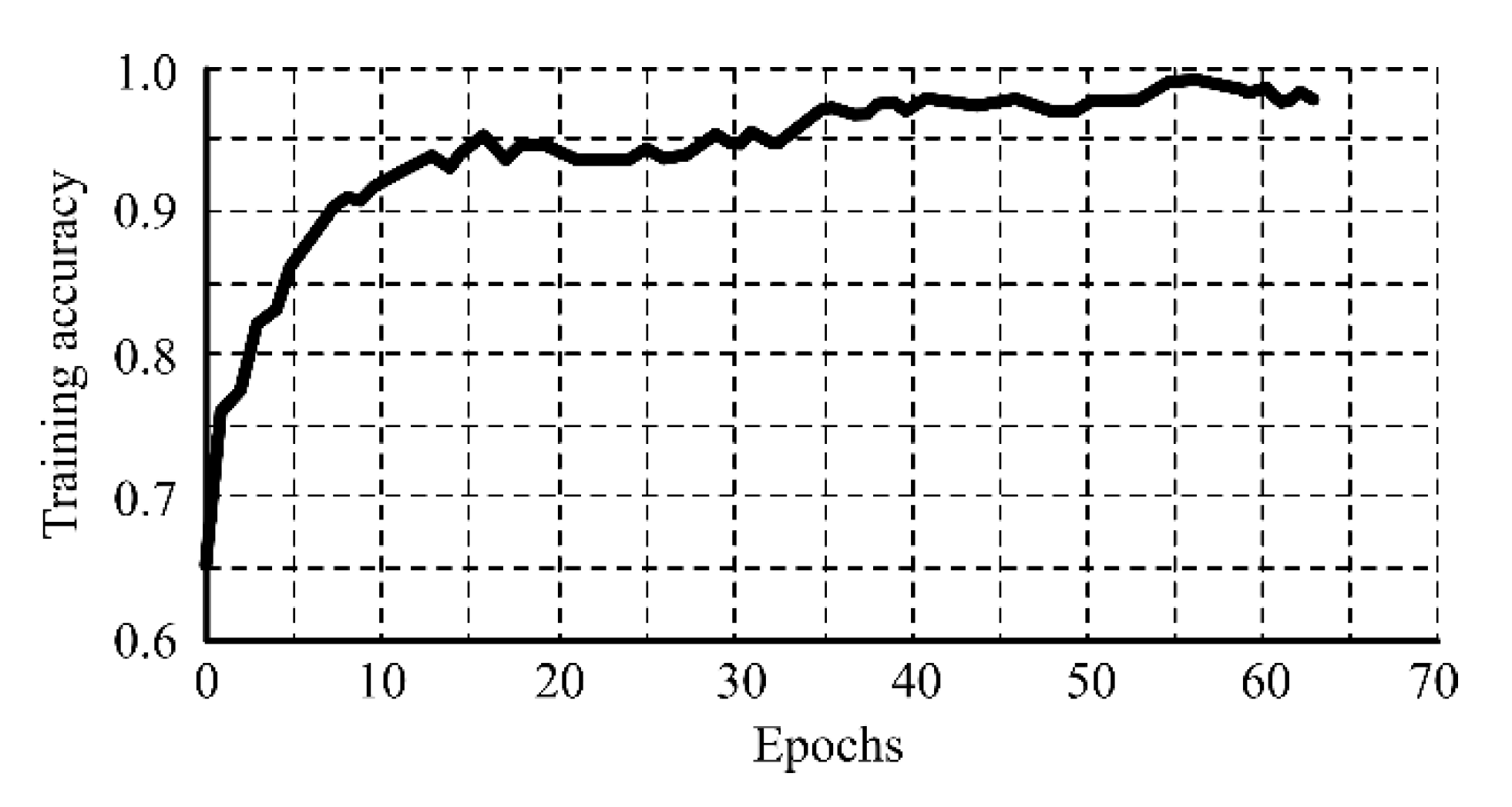 Sensors 20 04505 g008