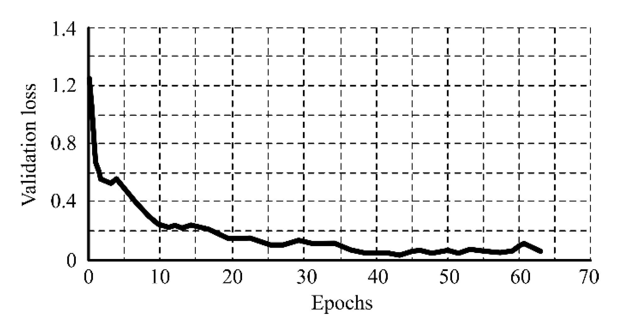 Sensors 20 04505 g009