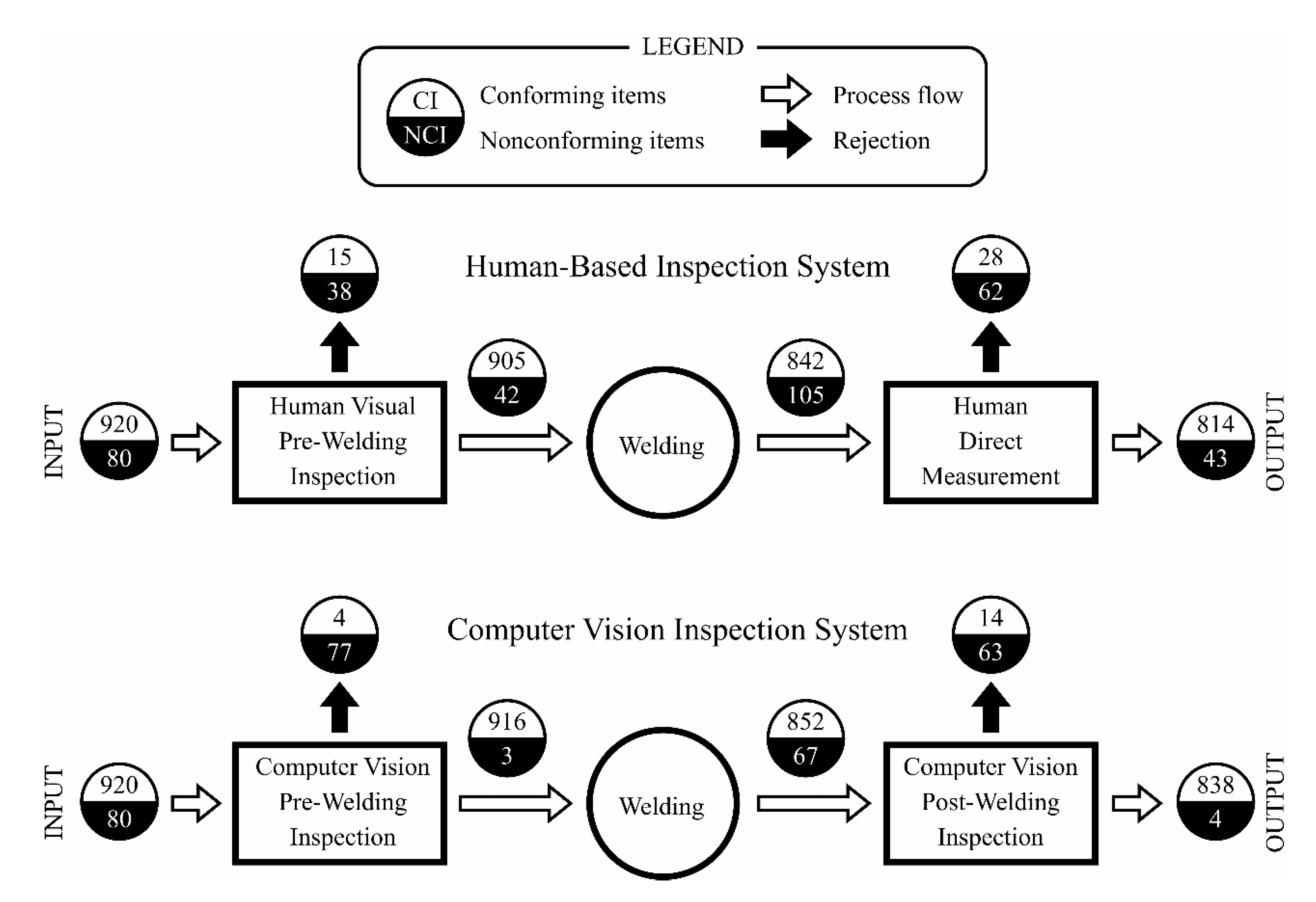 Sensors 20 04505 g010
