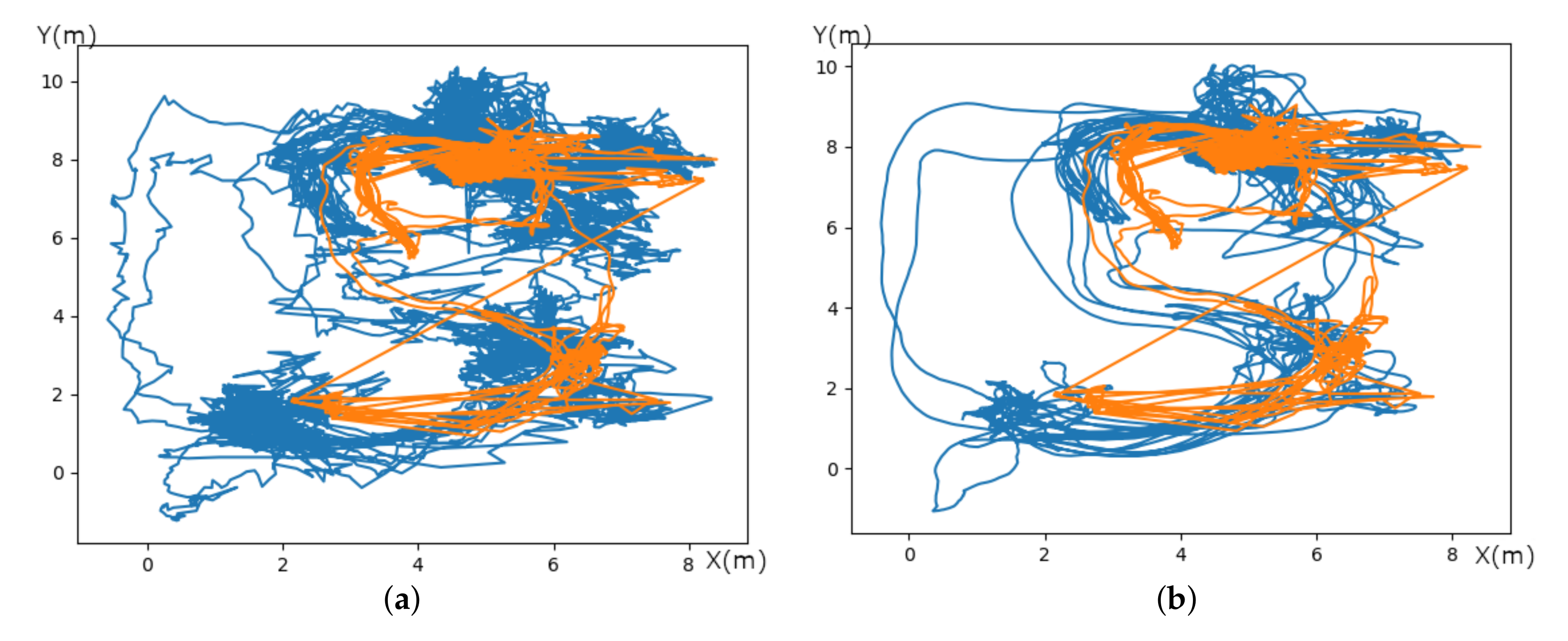 Sensors 20 04511 g012 Sensors 20 04511 g012