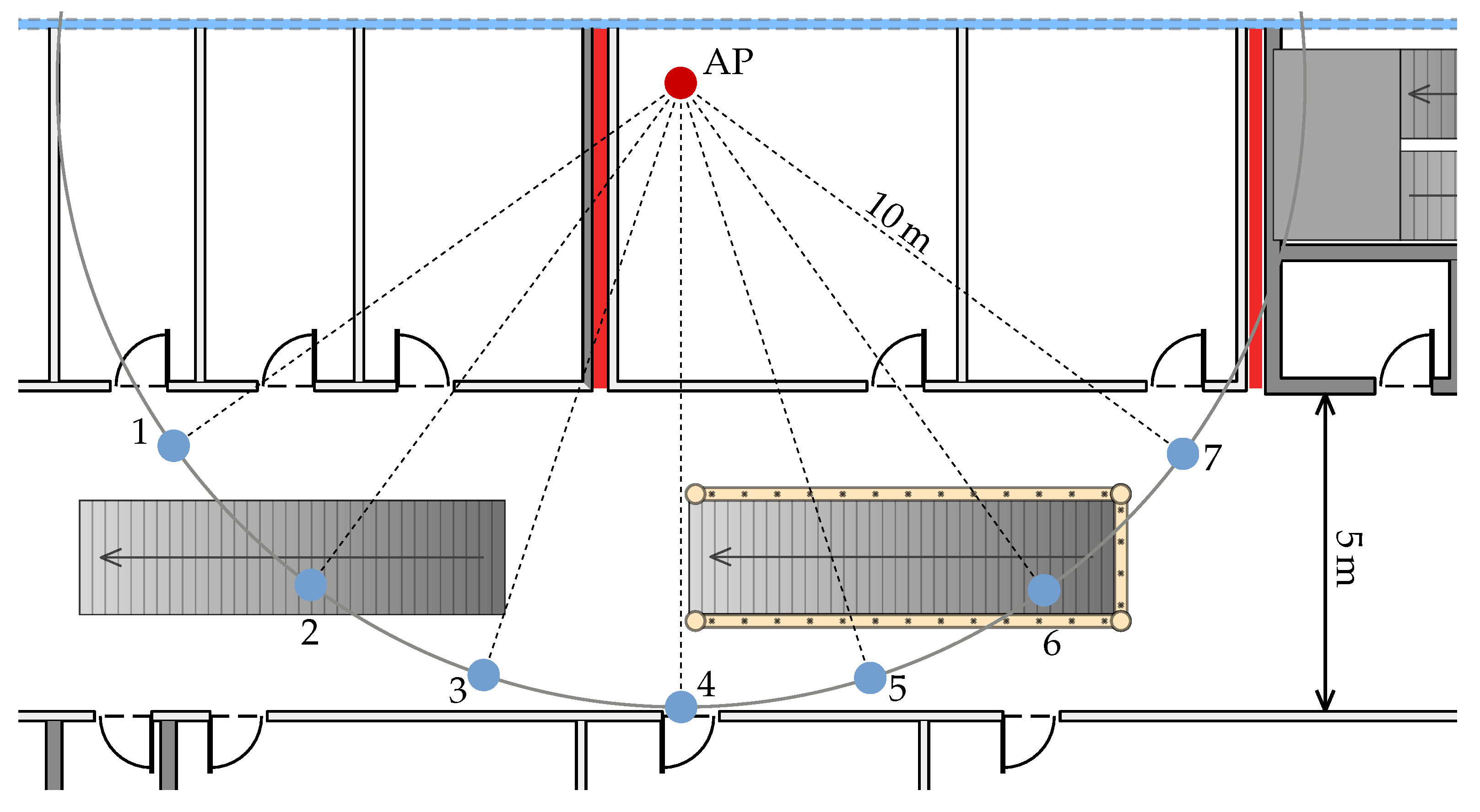 Sensors 20 04515 g005