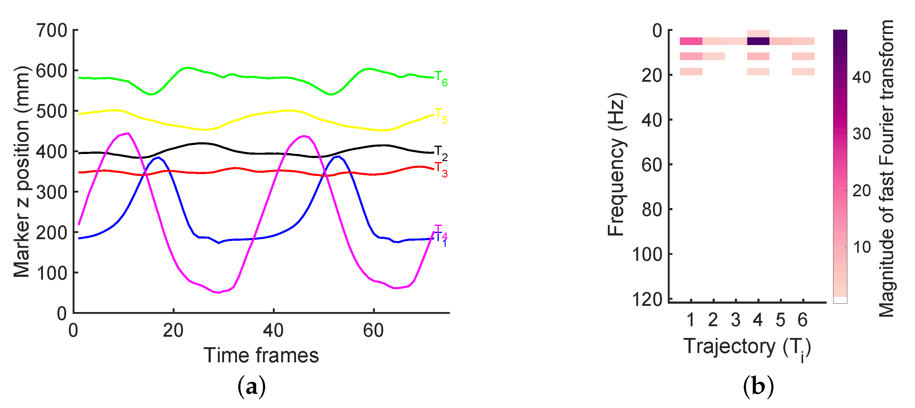 Sensors 20 04525 g001 Sensors 20 04525 g001