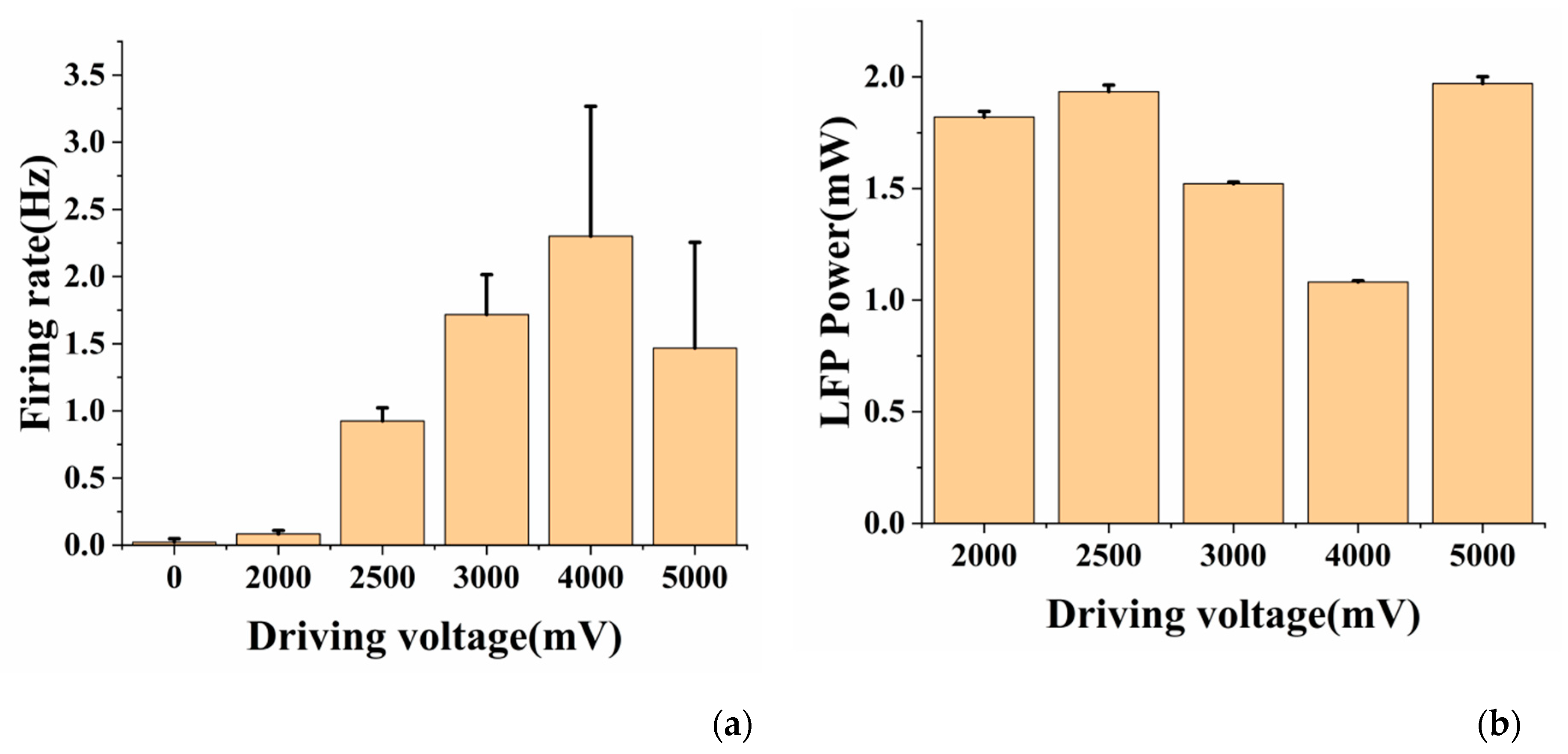 Sensors 20 04526 g006 Sensors 20 04526 g006
