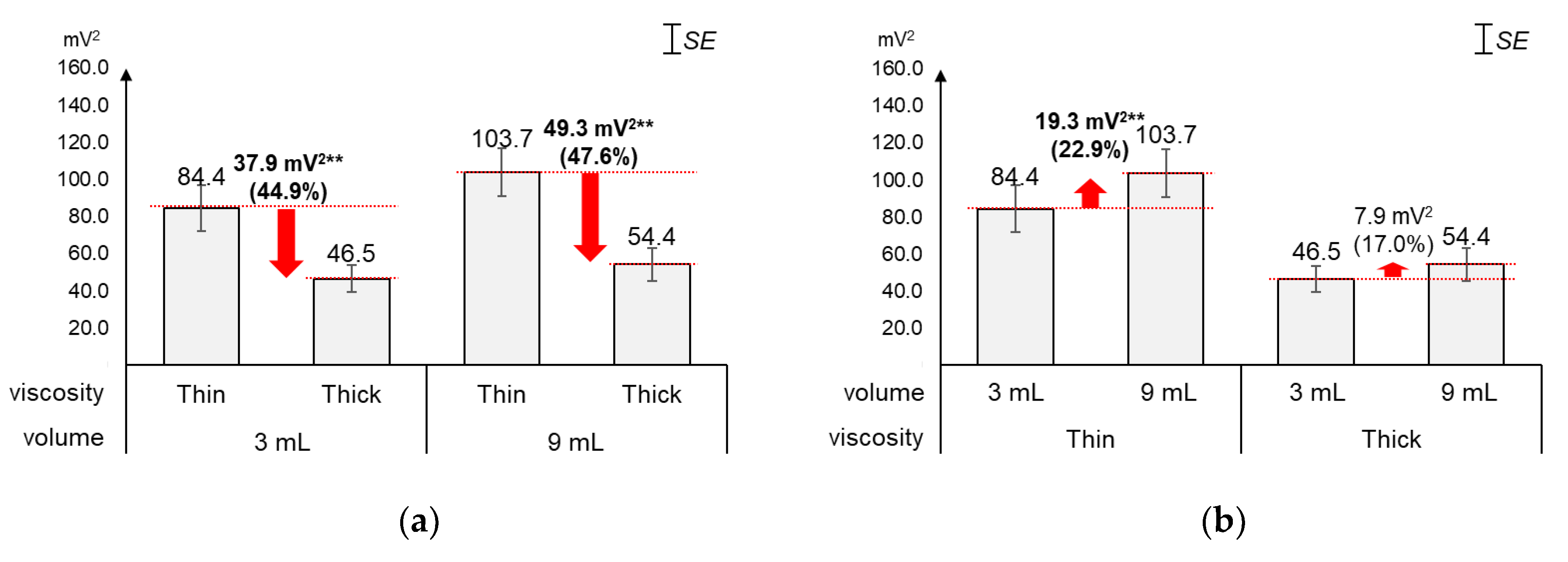 Sensors 20 04529 g007