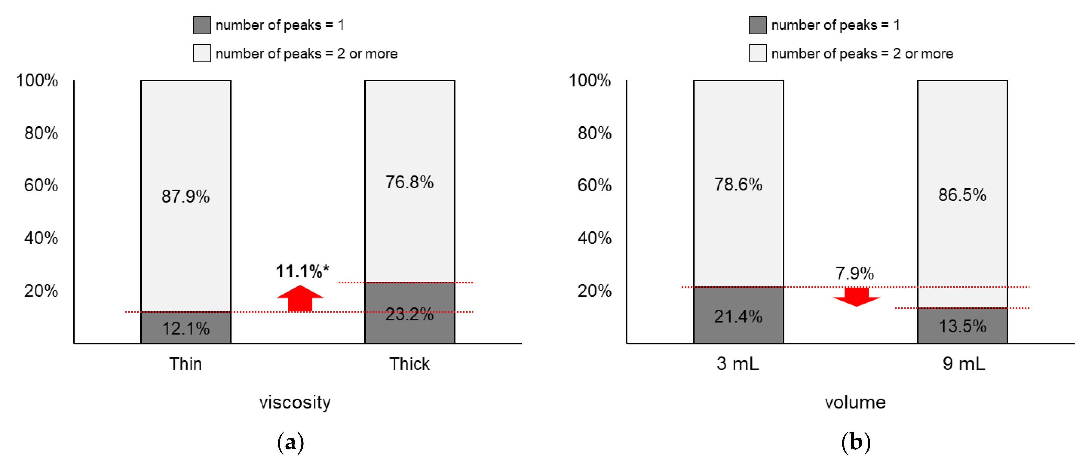 Sensors 20 04529 g009
