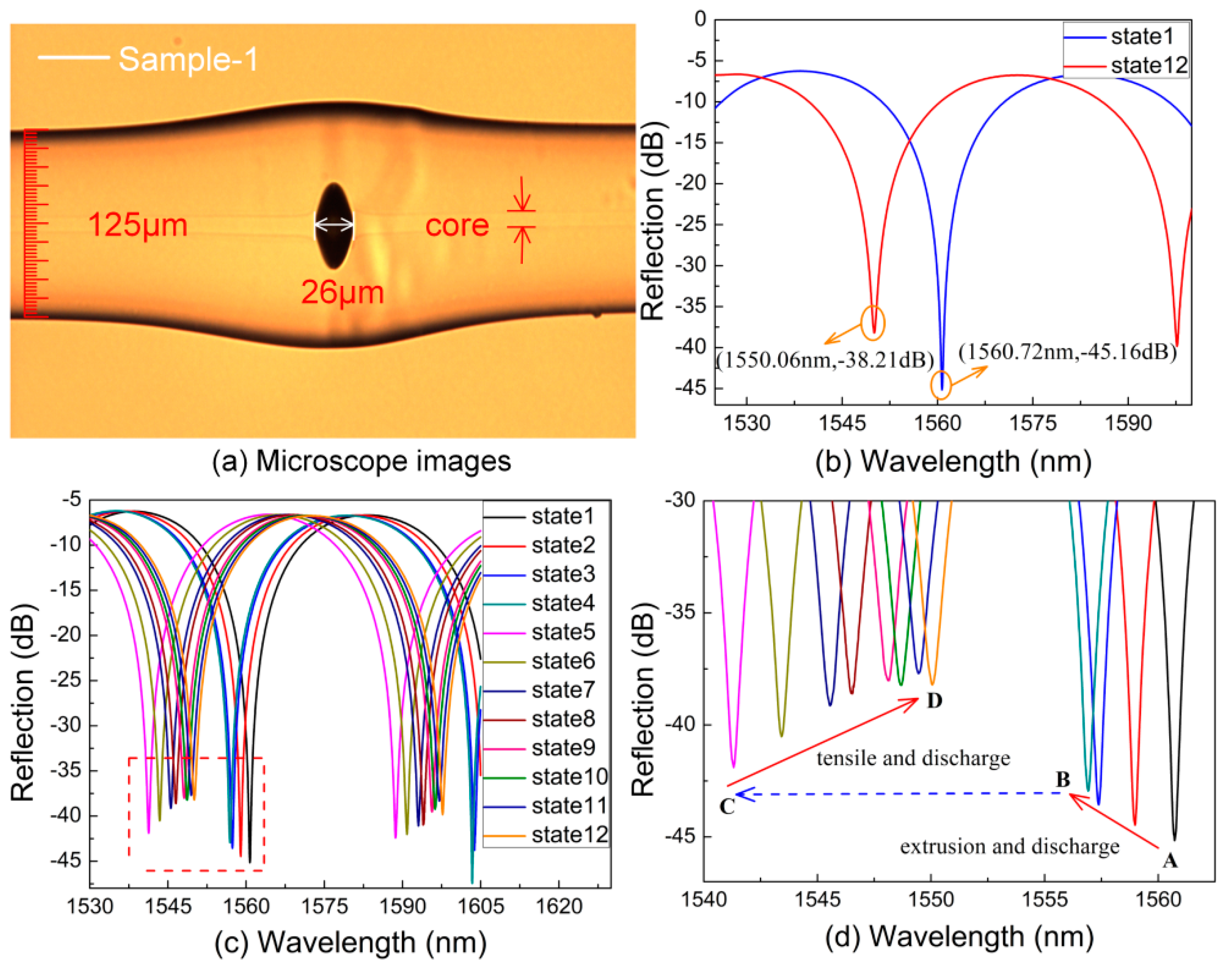 Sensors 20 04530 g001 Sensors 20 04530 g001