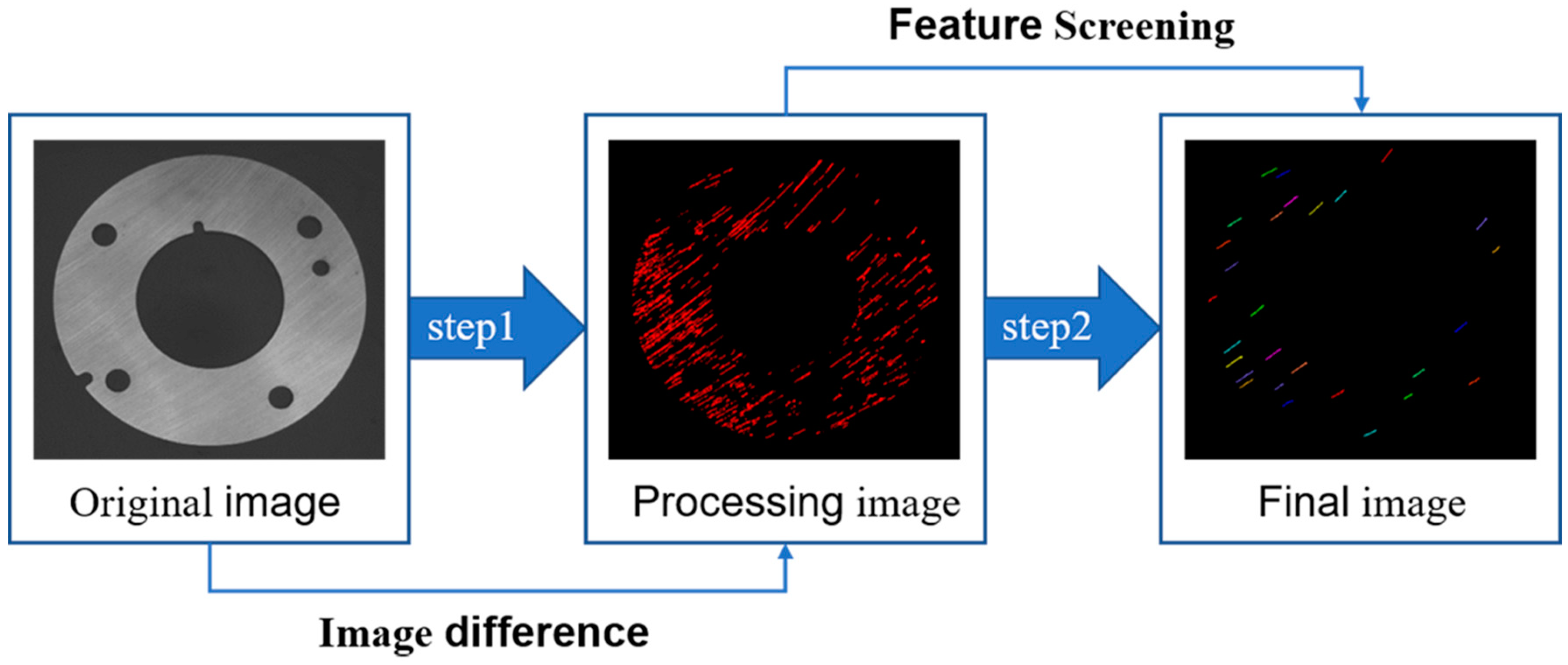 Sensors 20 04531 g011 Sensors 20 04531 g011